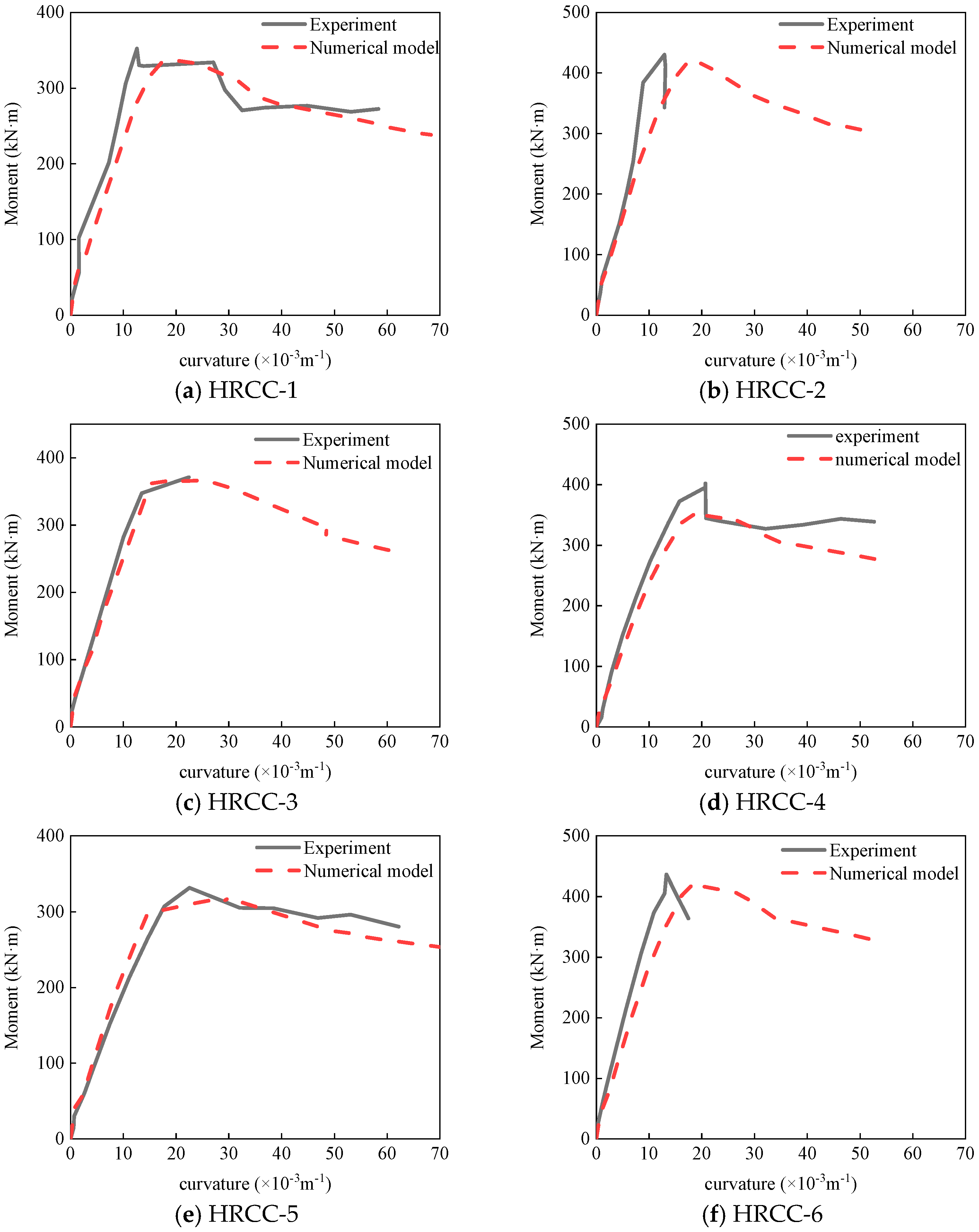 Materials 16 04389 g010 Materials 16 04389 g010