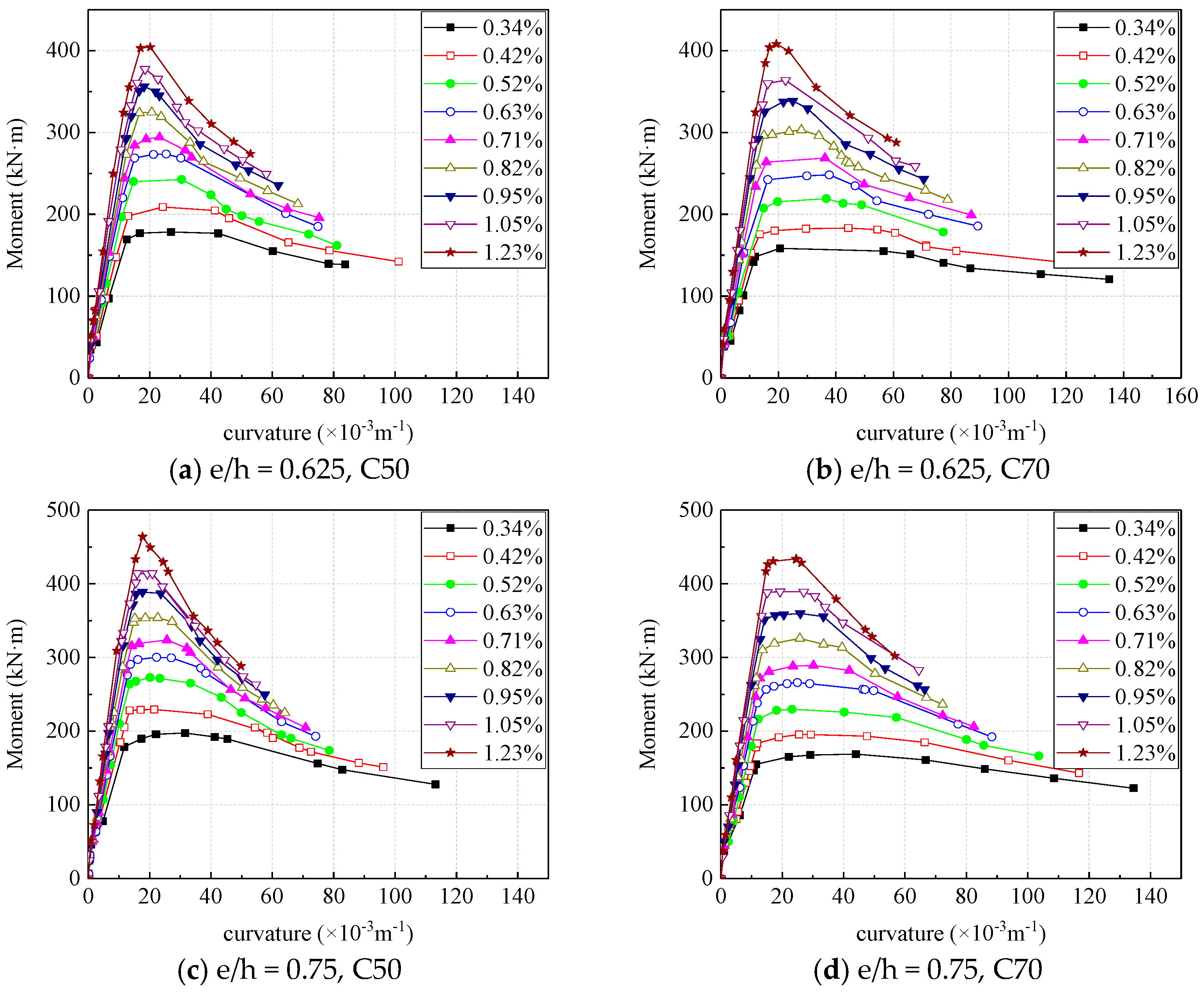 Materials 16 04389 g014 Materials 16 04389 g014