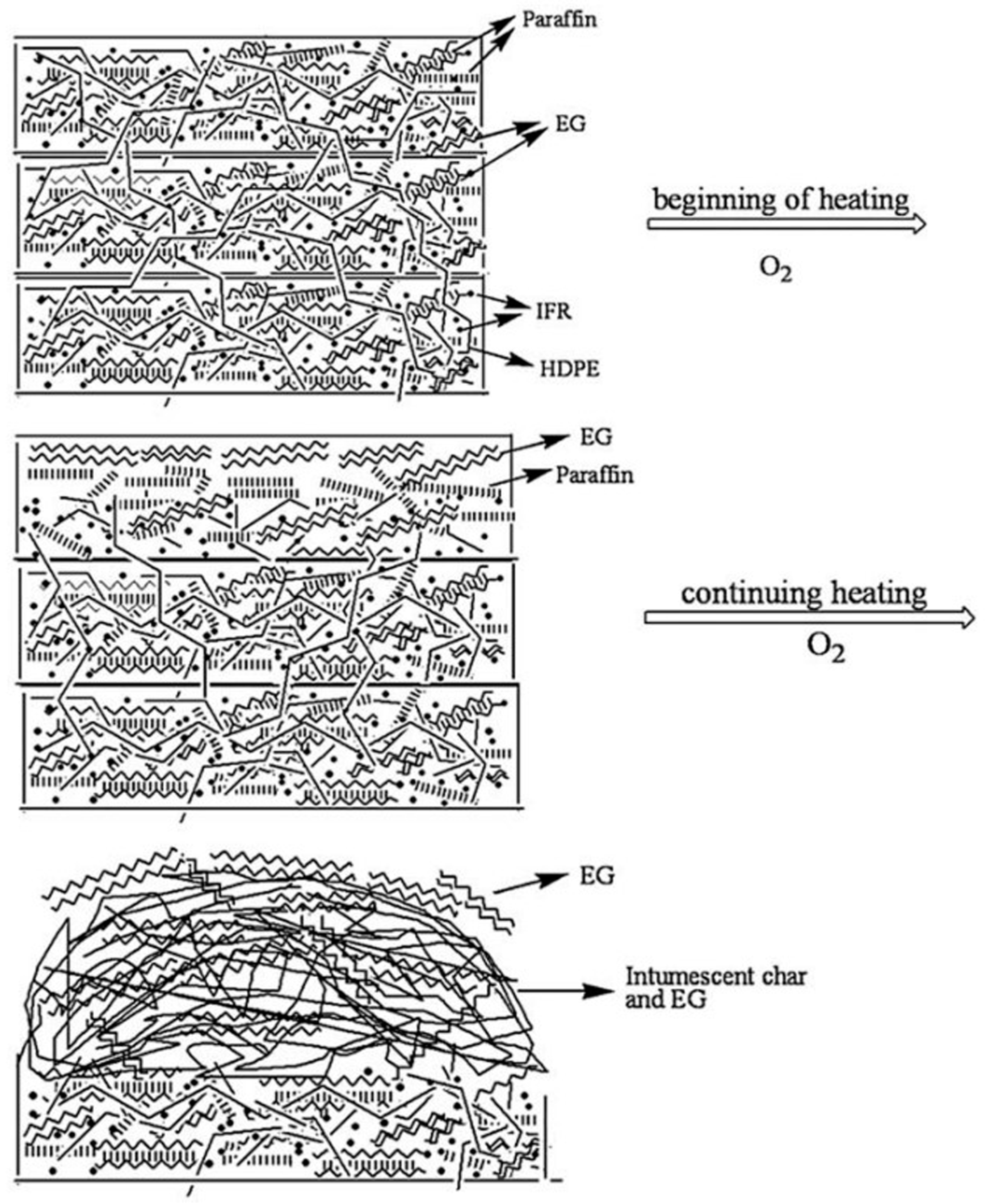Materials 16 04391 g003