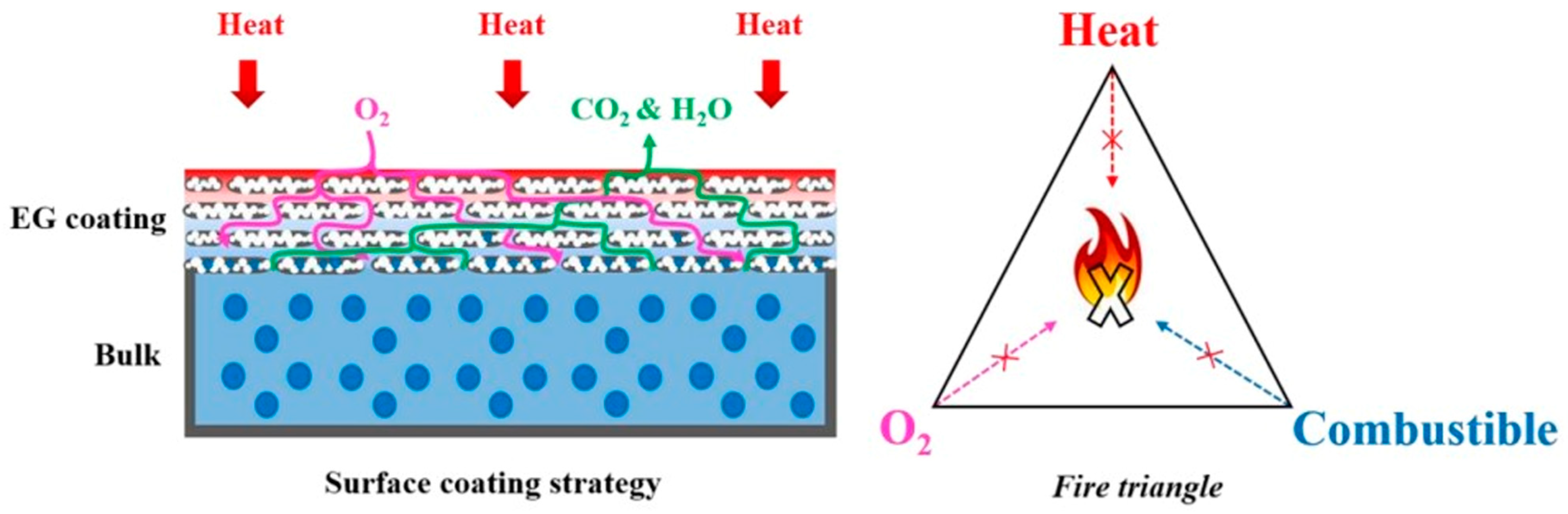 Materials 16 04391 g004