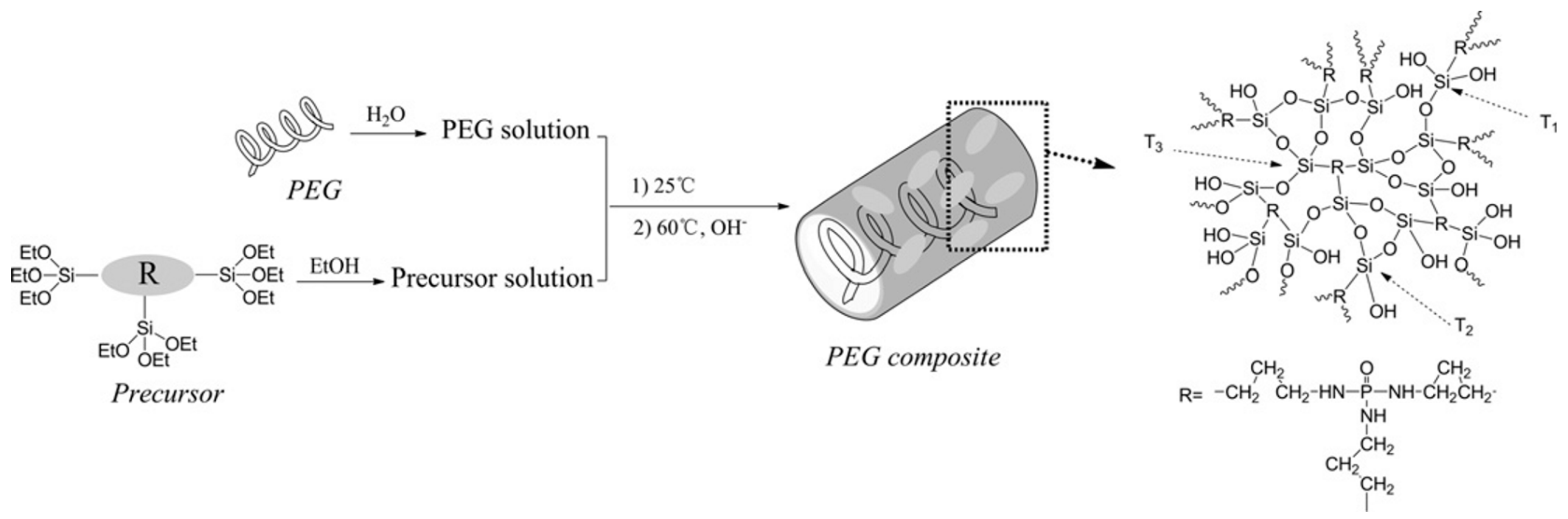 Materials 16 04391 g006