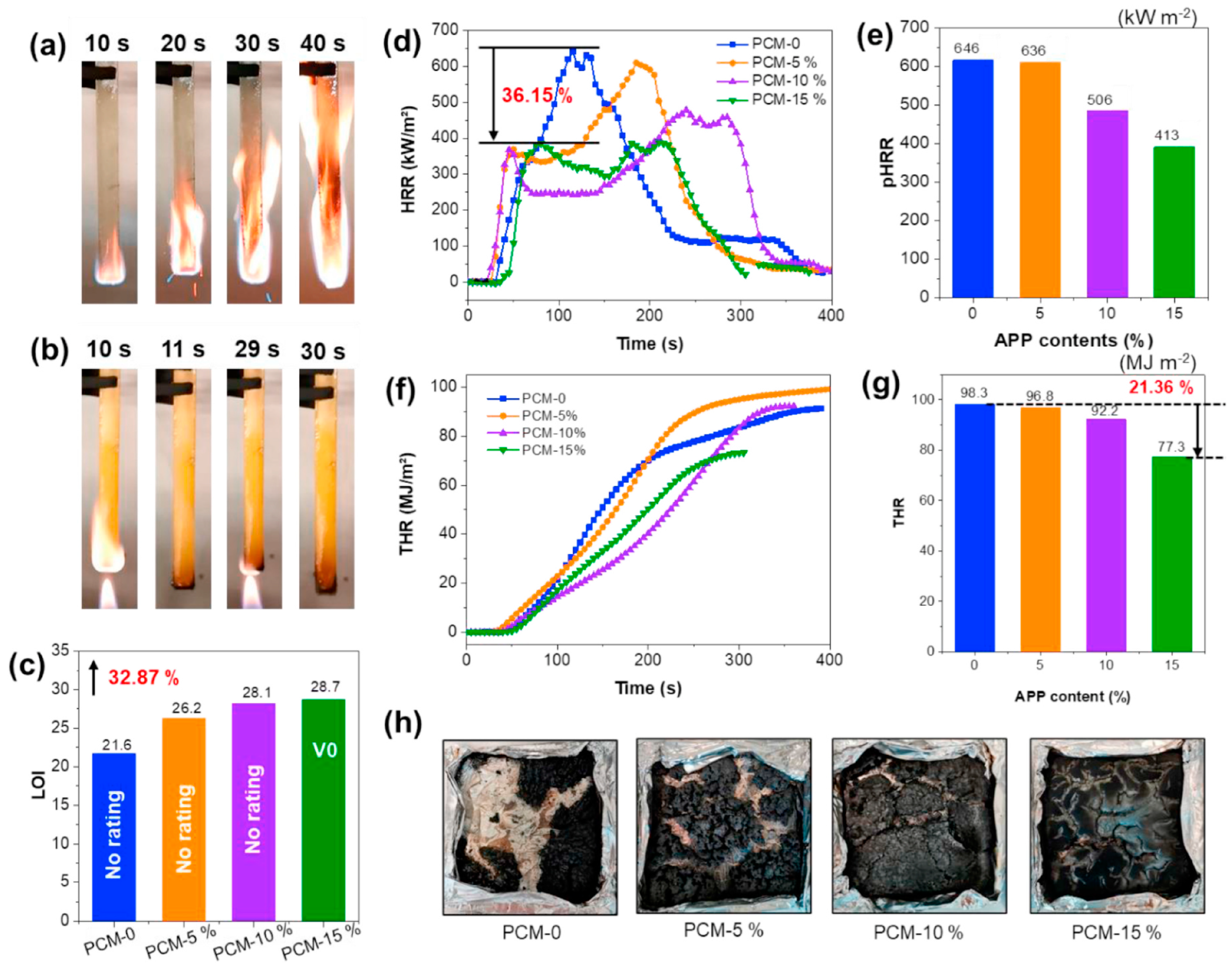 Materials 16 04391 g008