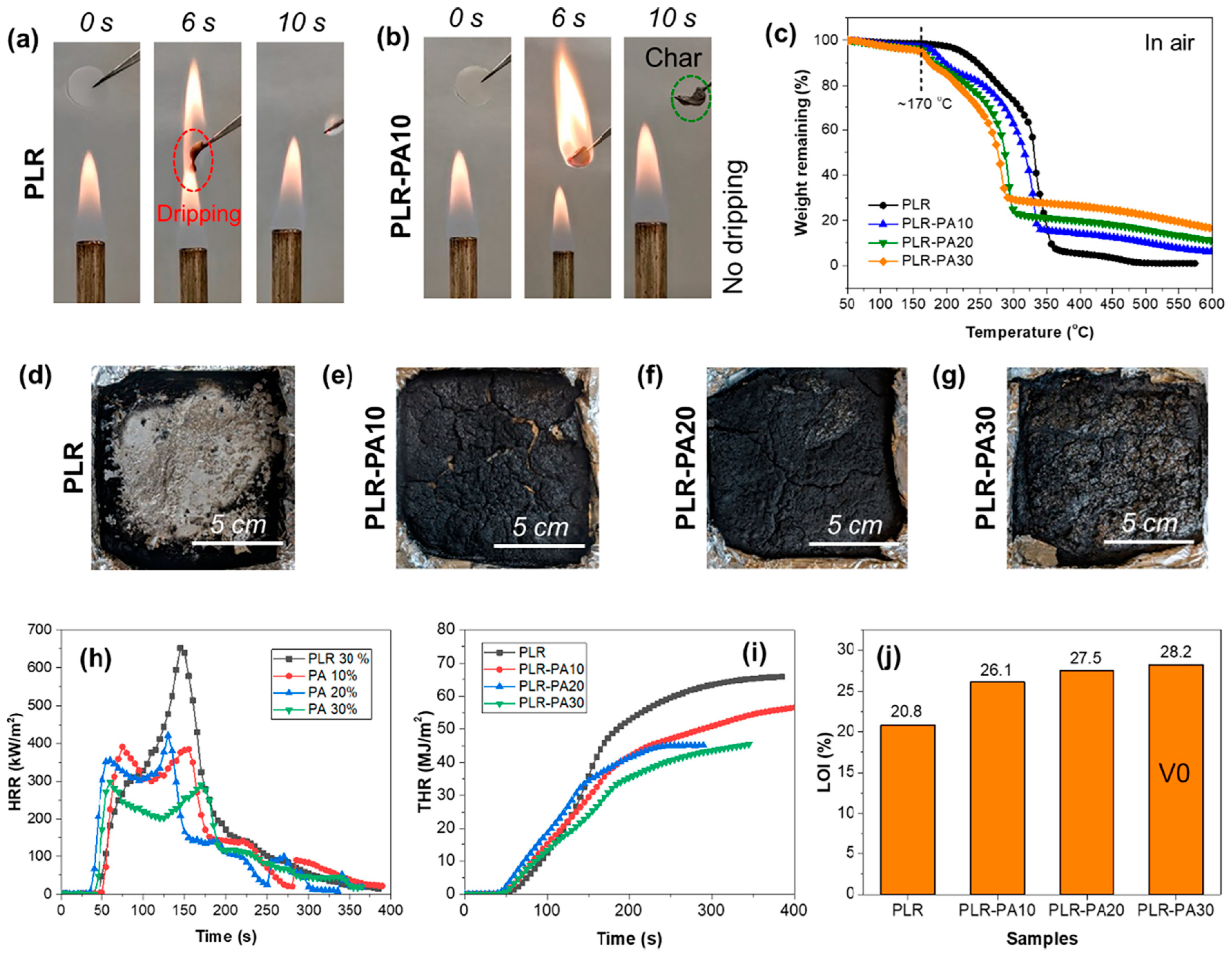 Materials 16 04391 g009