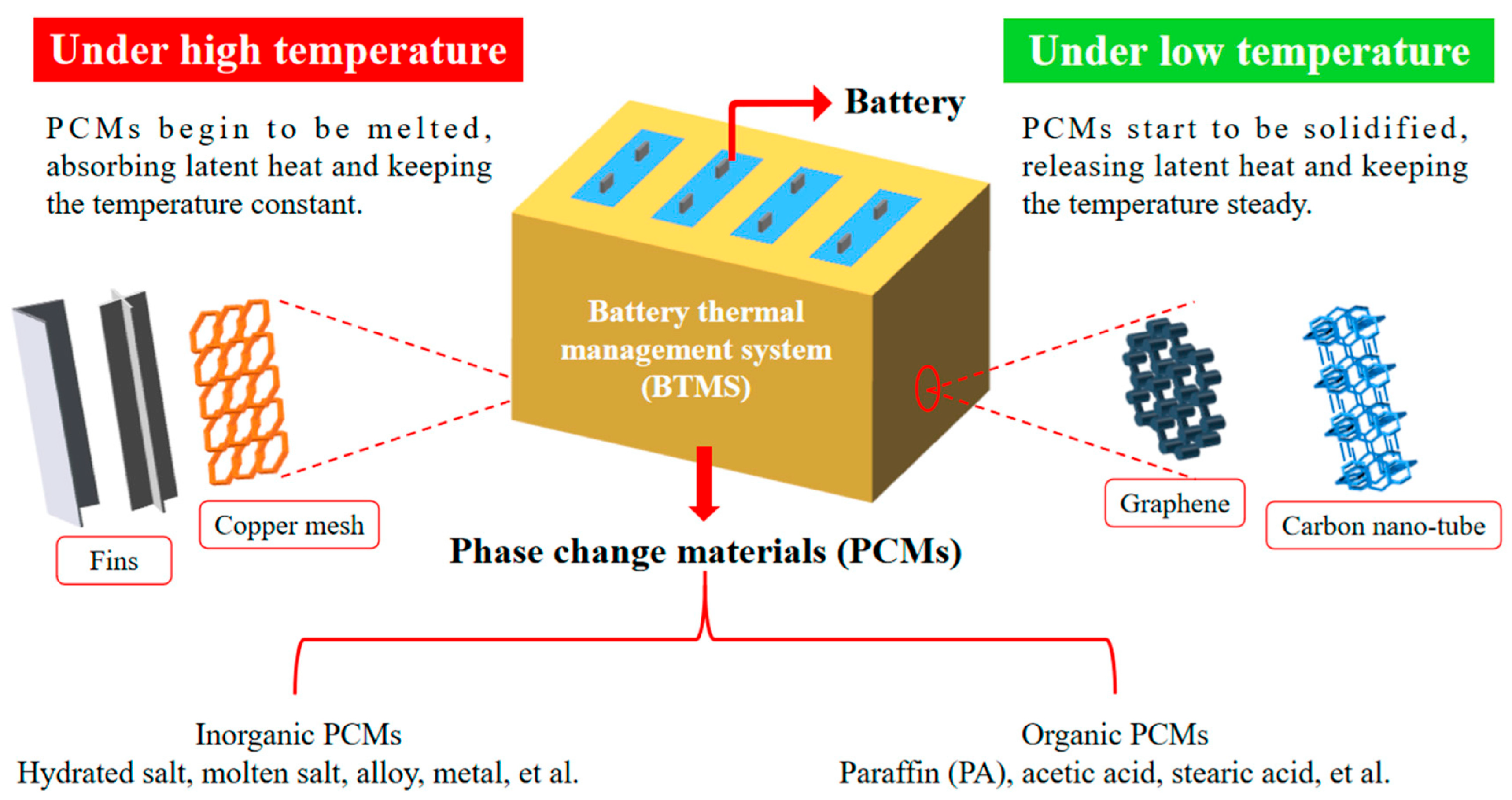 Materials 16 04391 g011