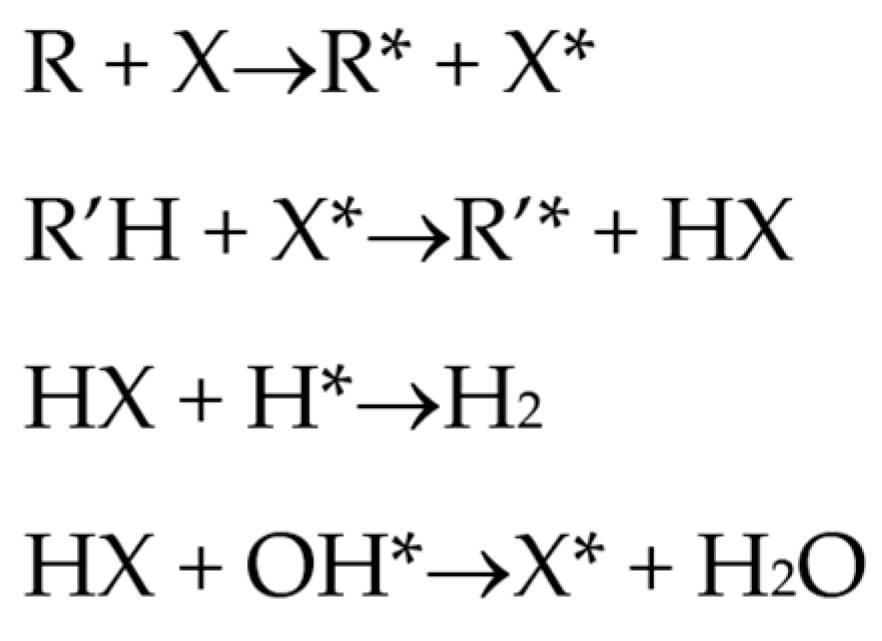 Materials 16 04391 sch001