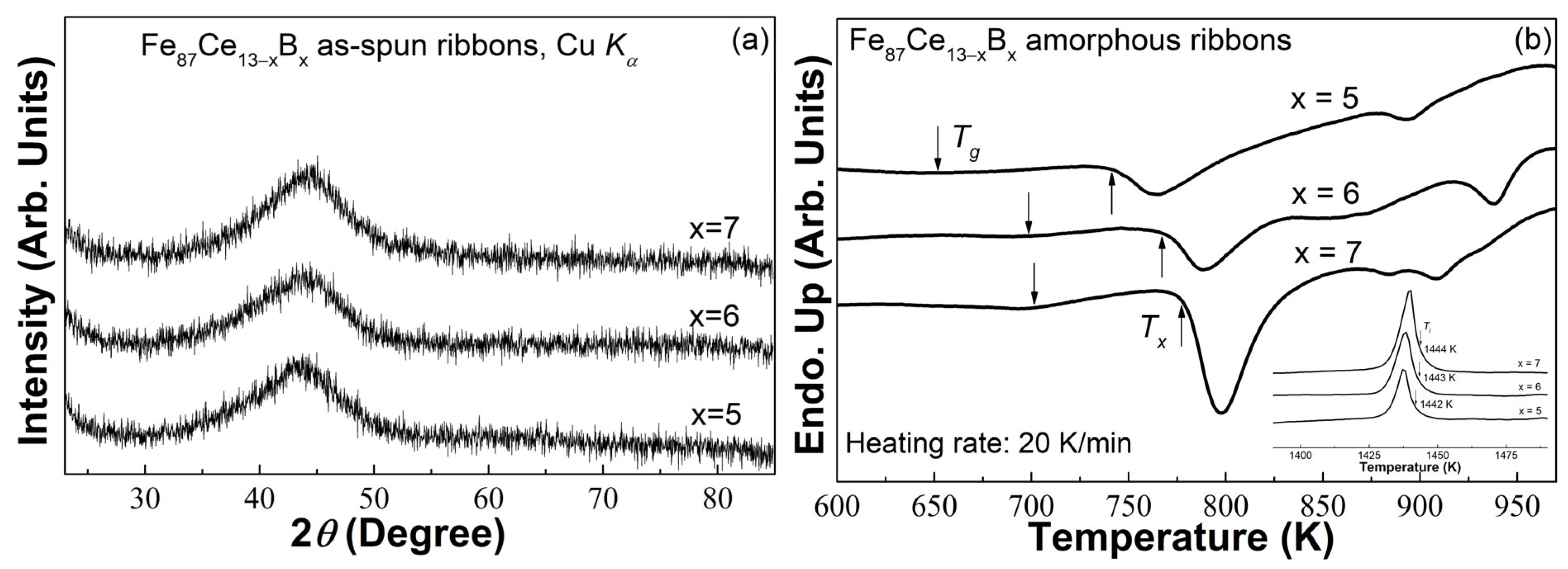 Materials 16 04393 g001