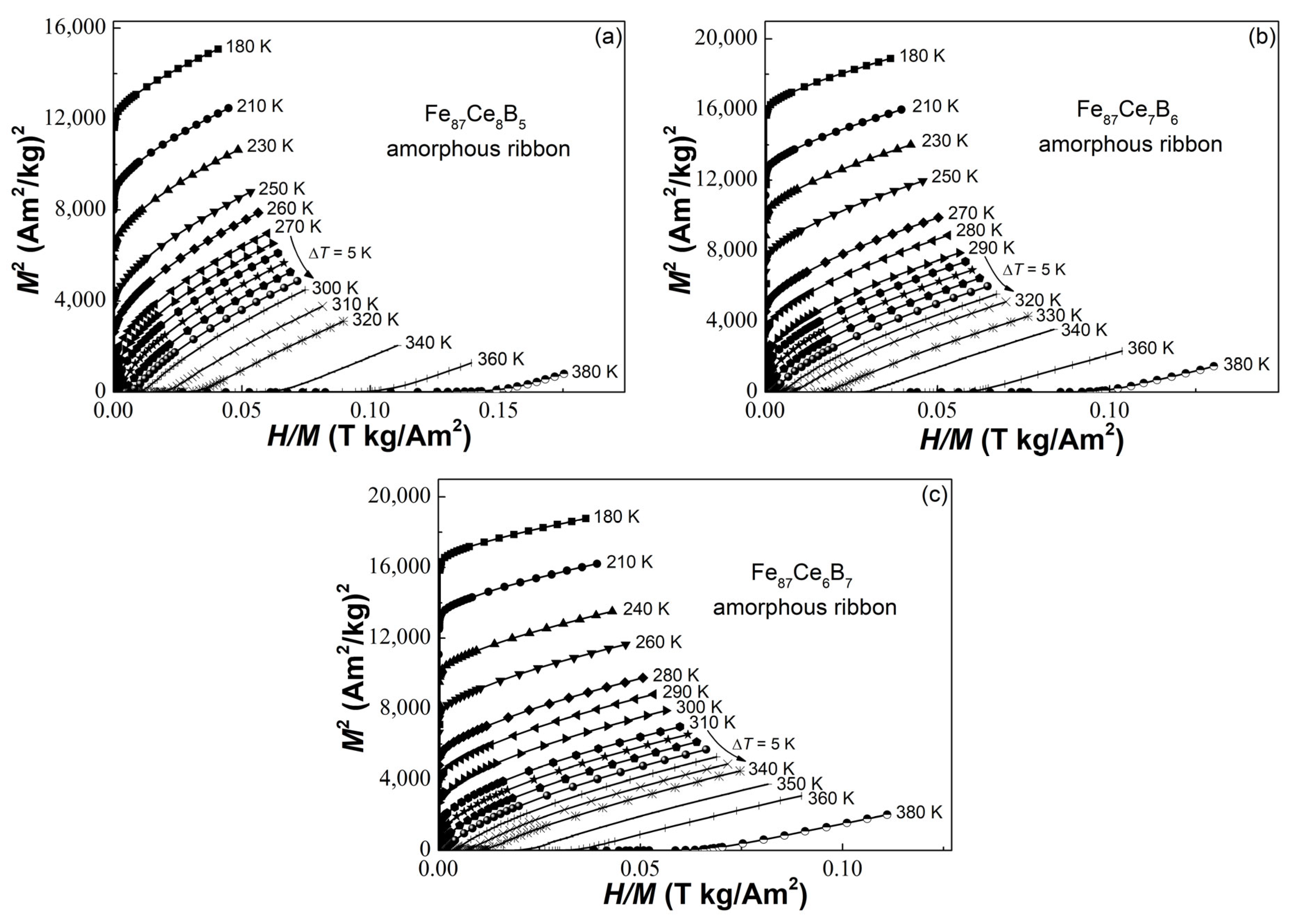 Materials 16 04393 g003