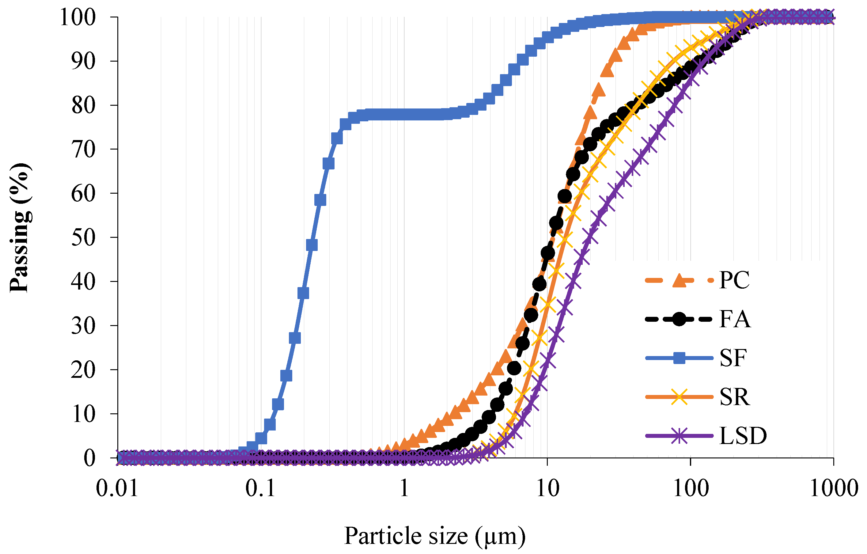 Materials 16 04395 g003 Materials 16 04395 g003