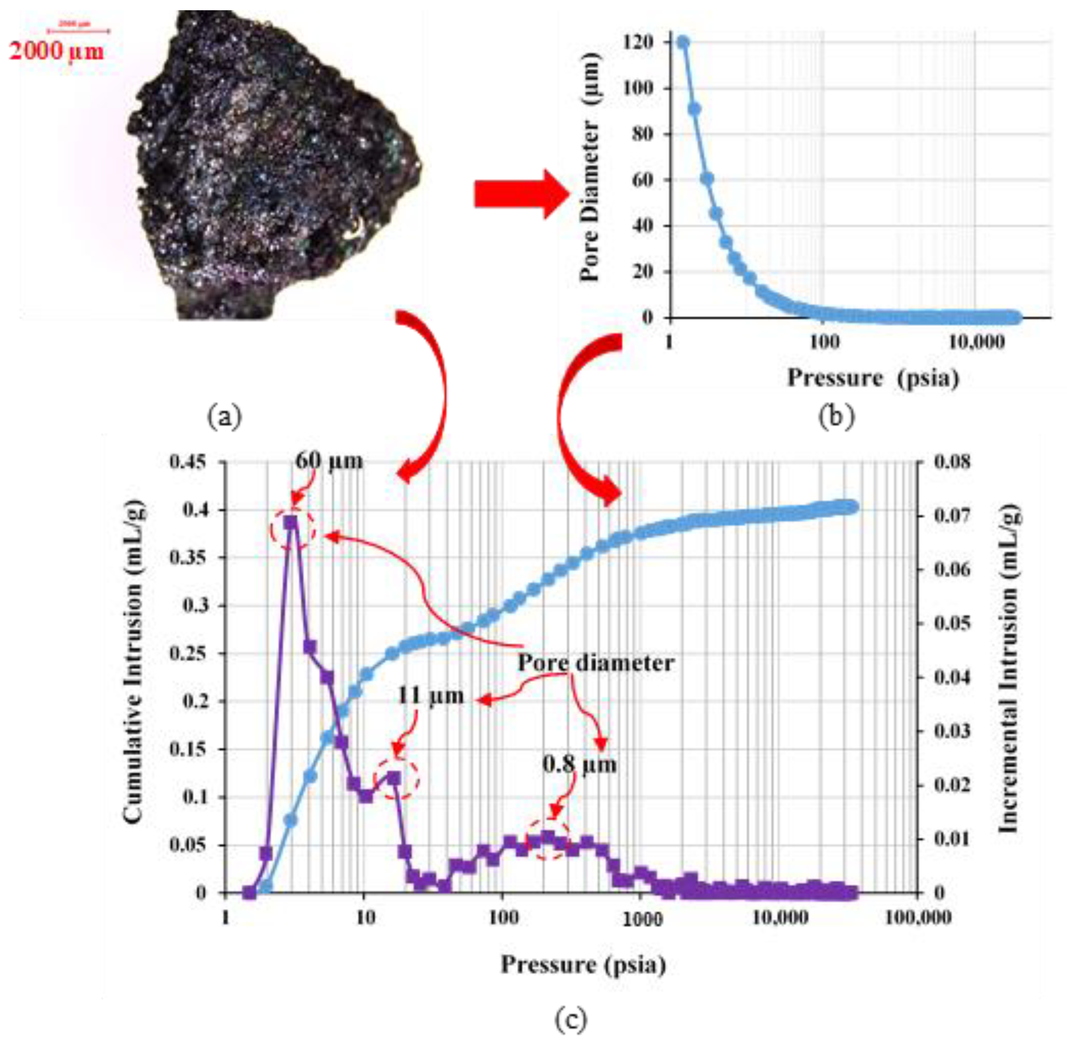 Materials 16 04395 g007 Materials 16 04395 g007