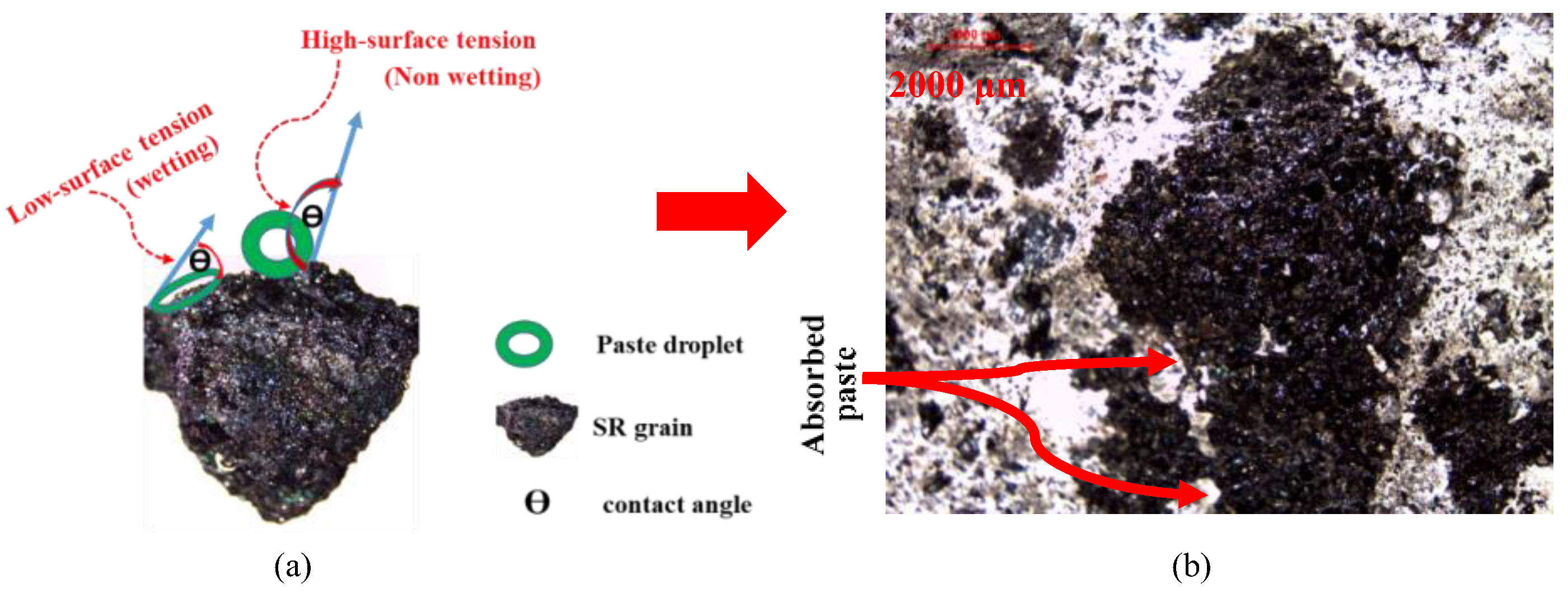 Materials 16 04395 g008 Materials 16 04395 g008