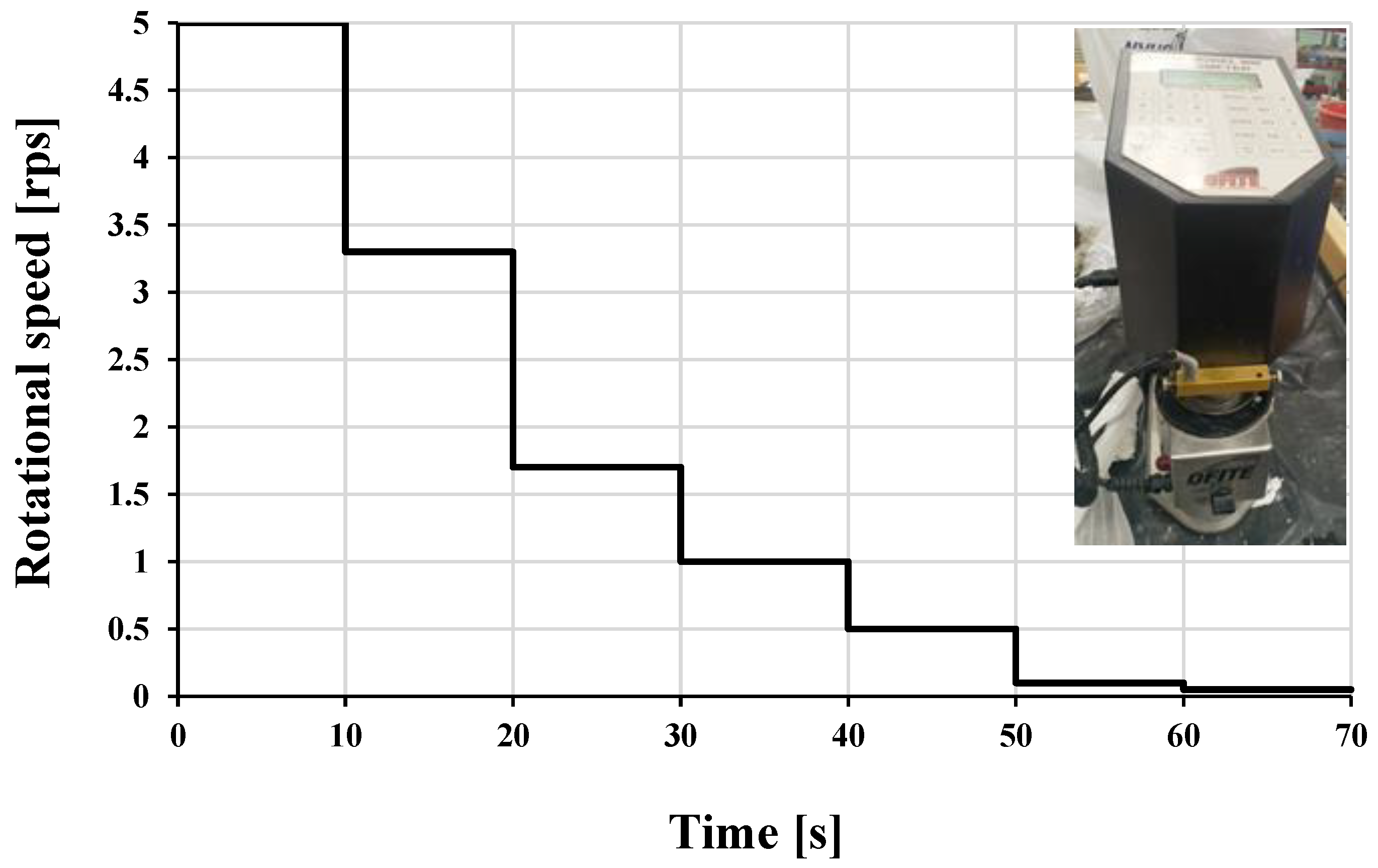 Materials 16 04395 g010 Materials 16 04395 g010