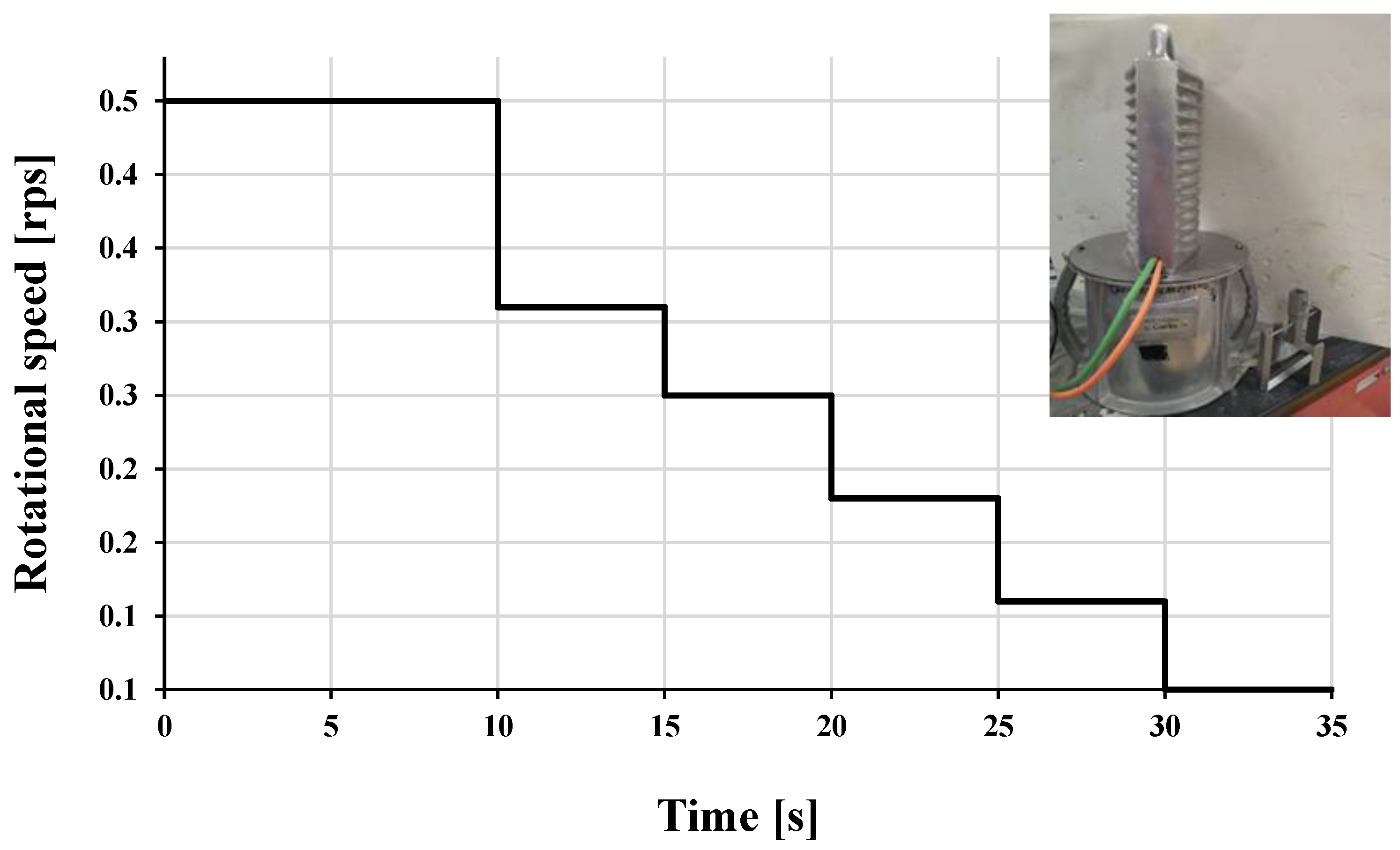 Materials 16 04395 g013 Materials 16 04395 g013