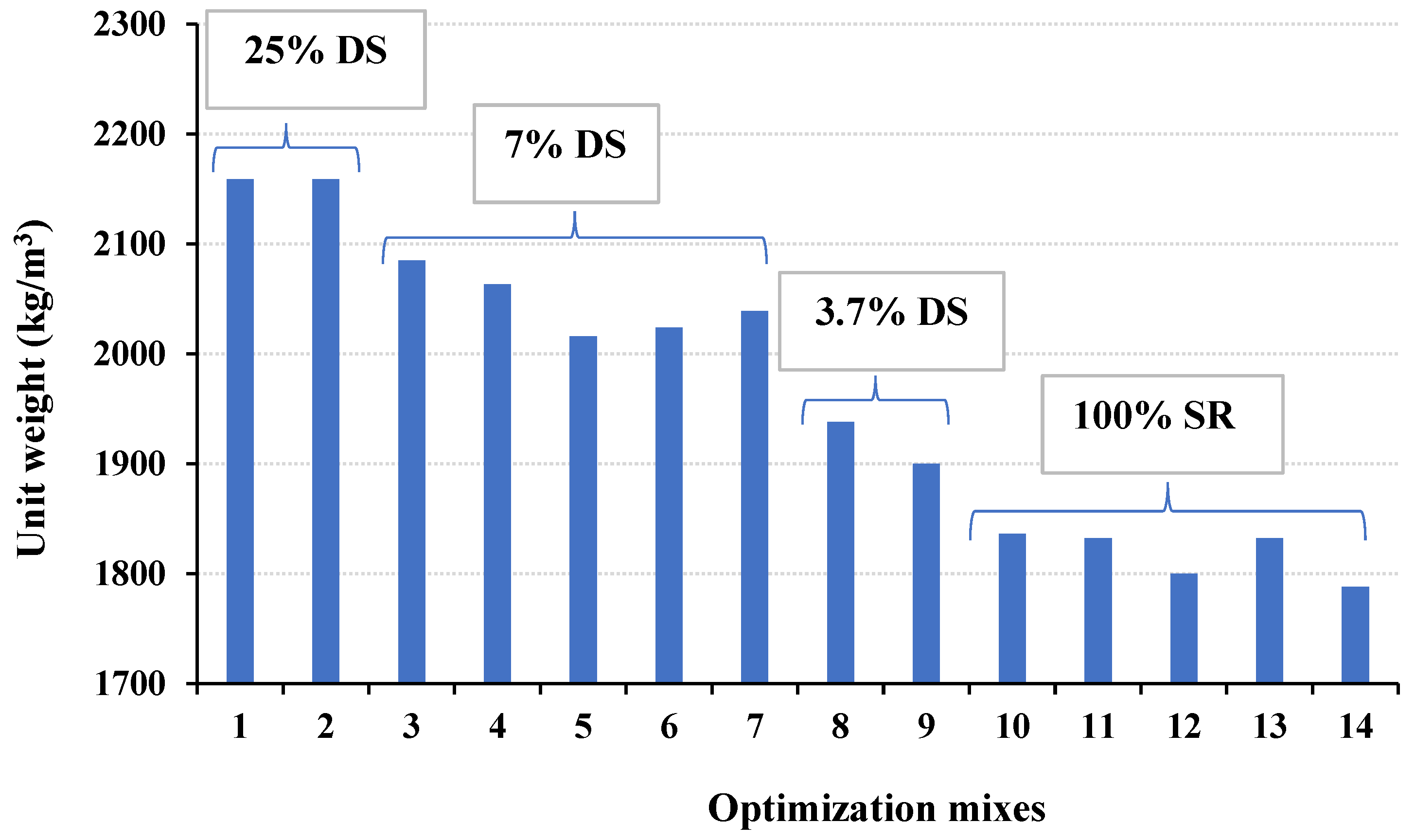 Materials 16 04395 g016 Materials 16 04395 g016
