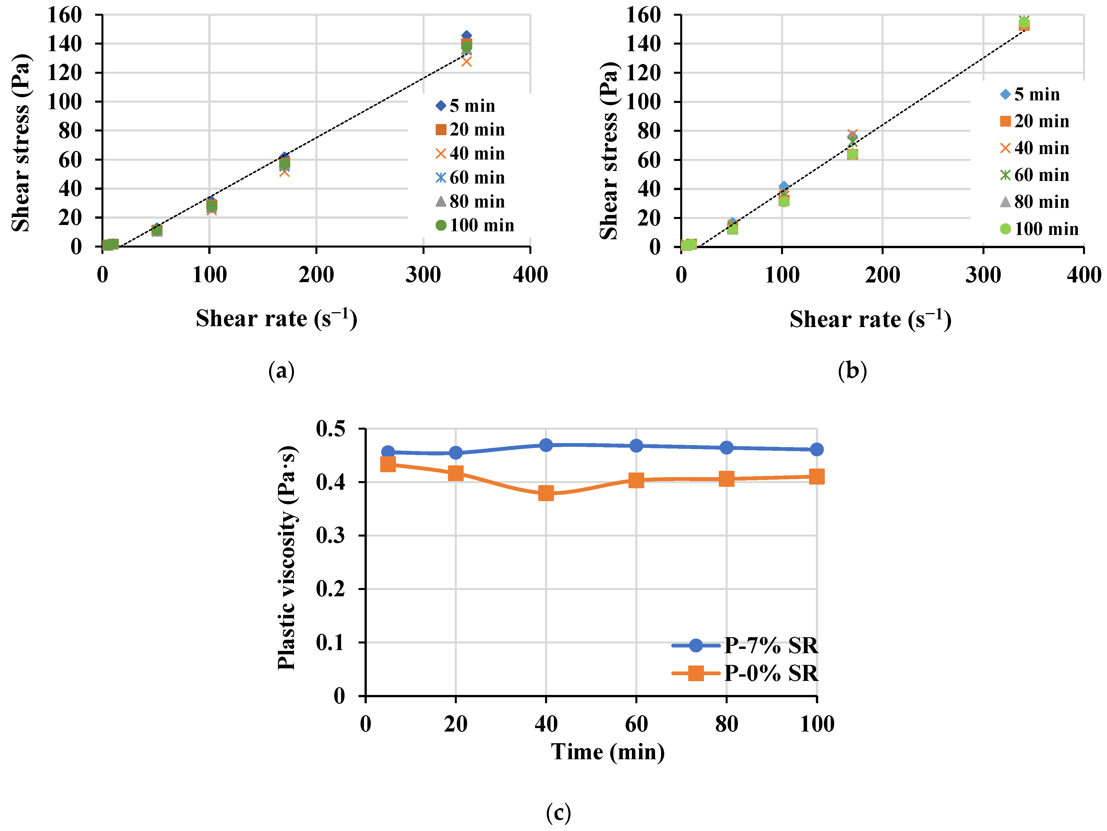 Materials 16 04395 g019 Materials 16 04395 g019