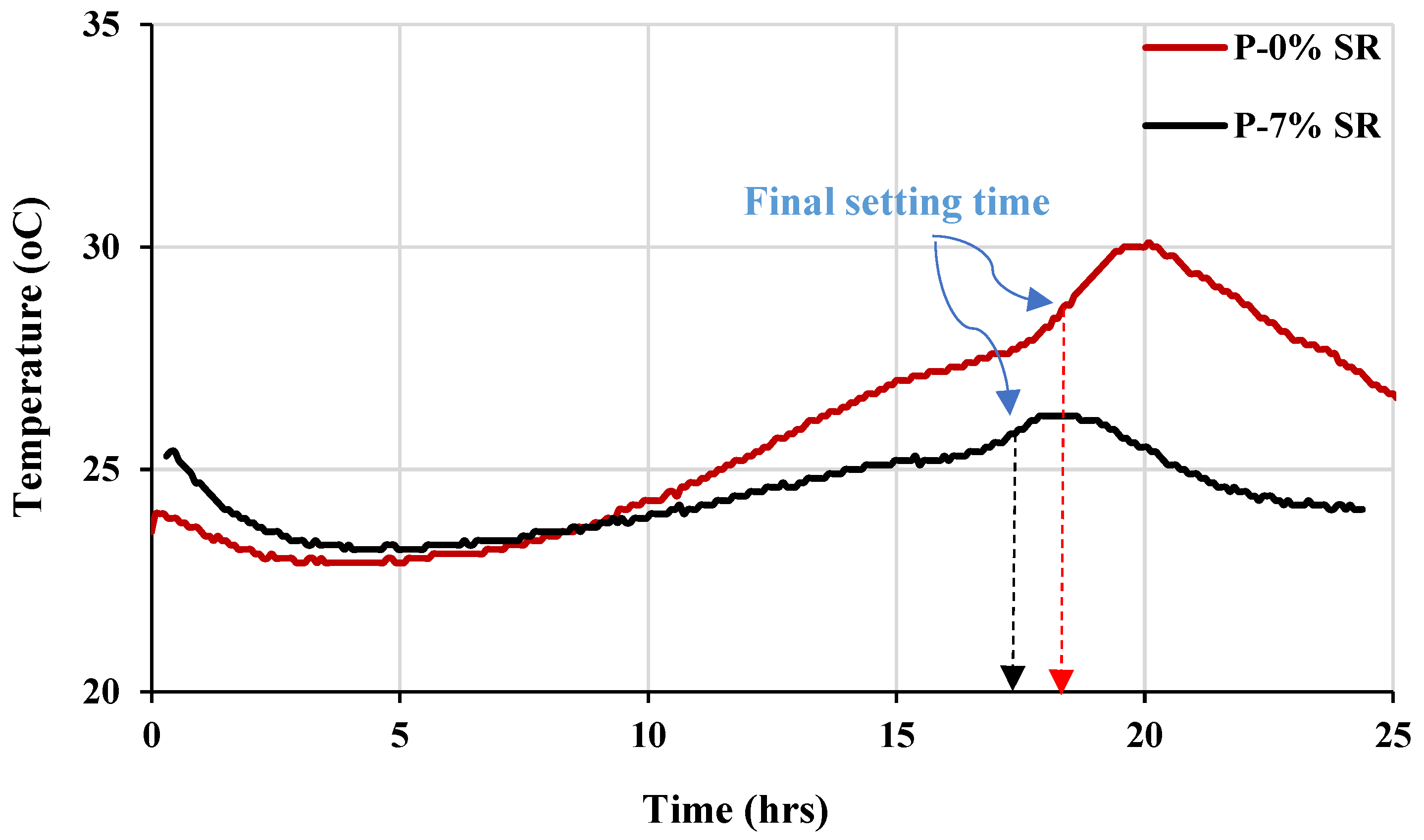 Materials 16 04395 g020 Materials 16 04395 g020