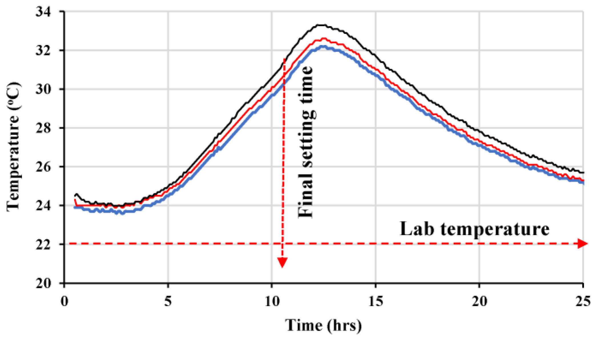 Materials 16 04395 g023 Materials 16 04395 g023