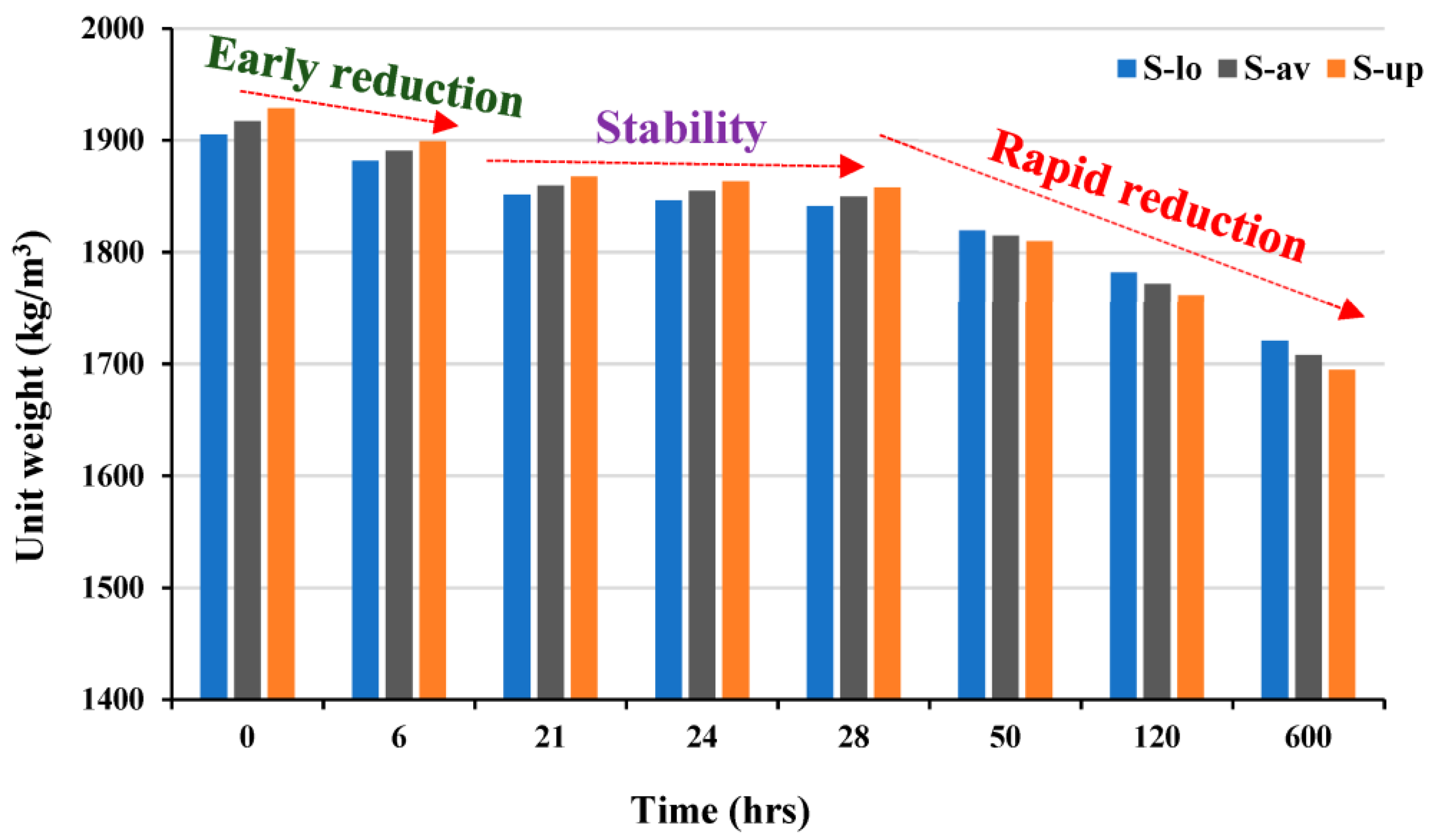 Materials 16 04395 g025 Materials 16 04395 g025