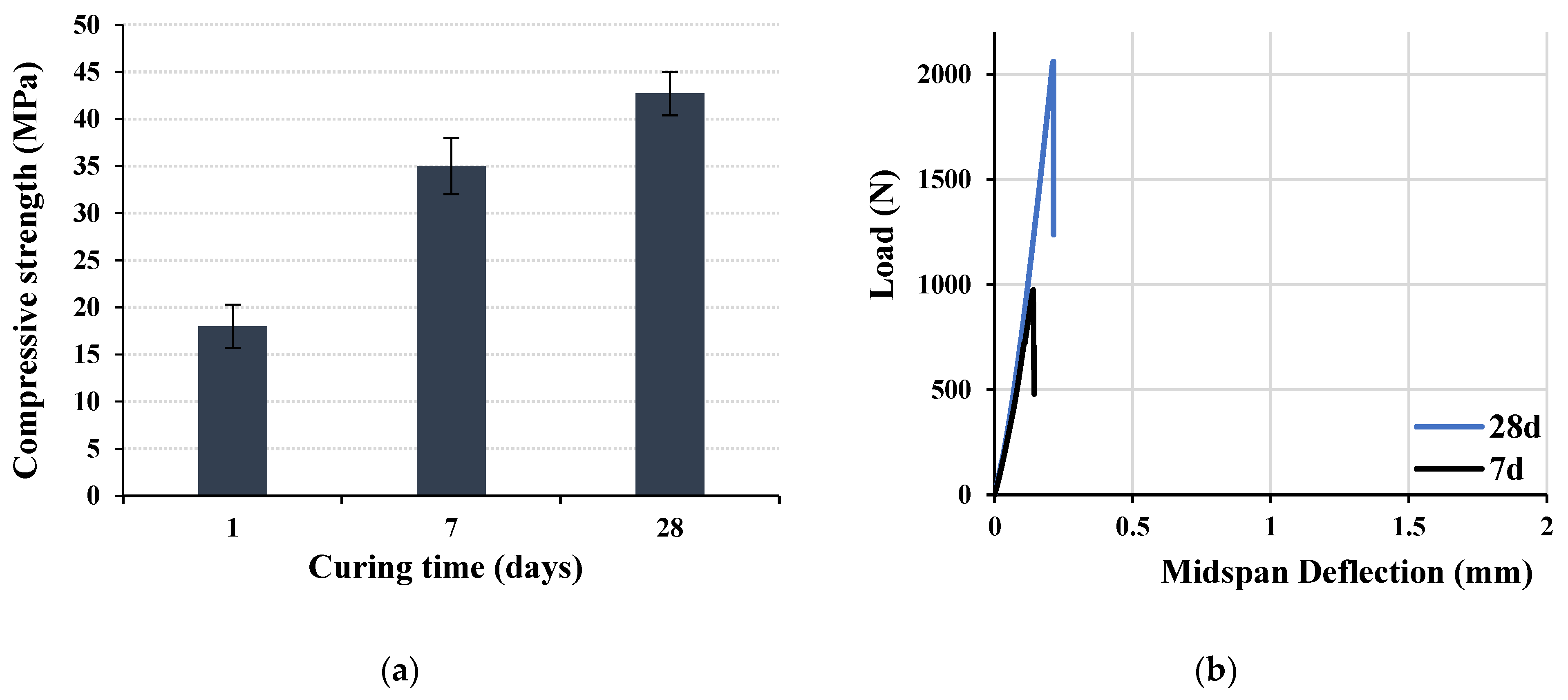 Materials 16 04395 g026 Materials 16 04395 g026