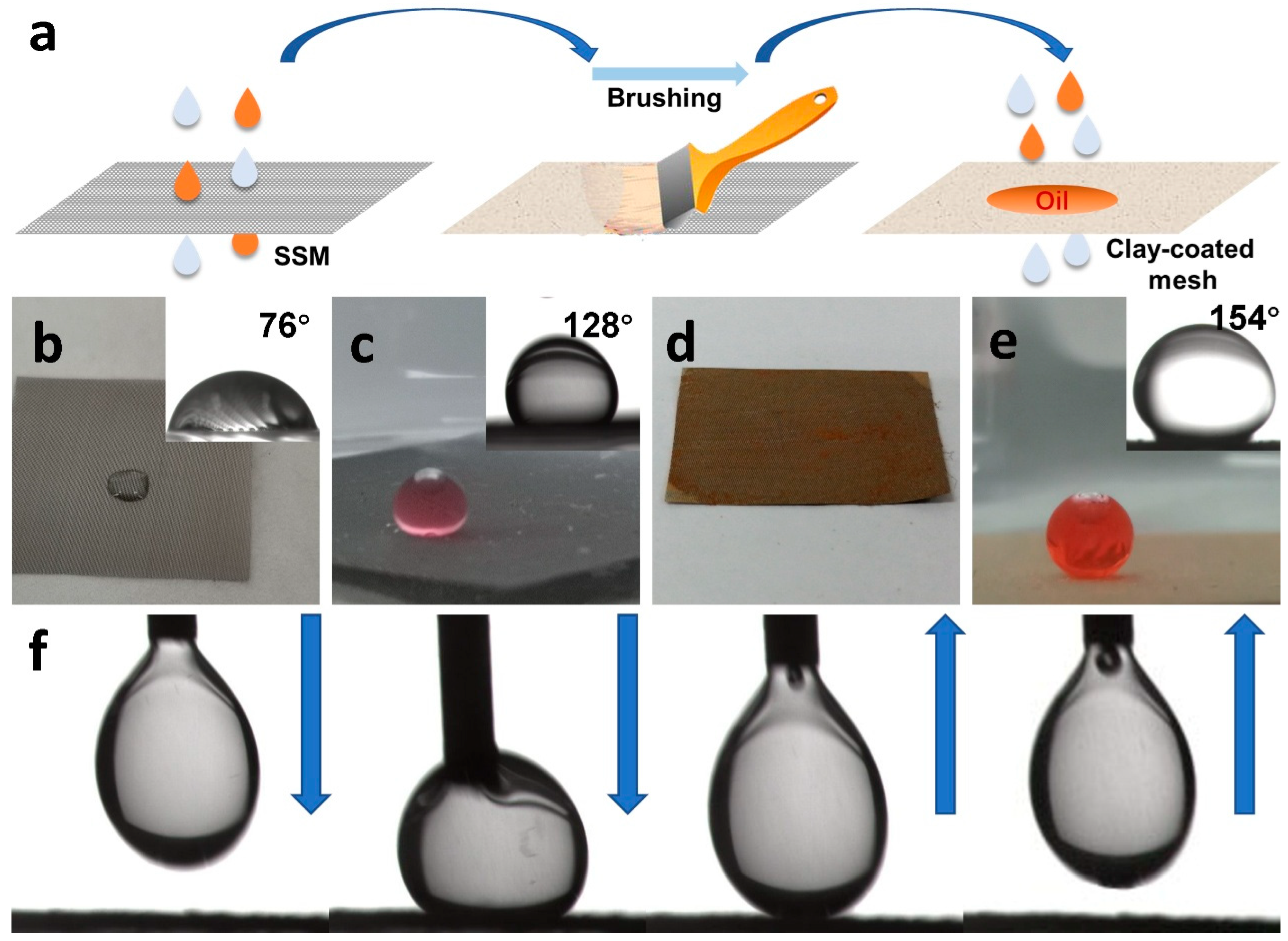 Materials 16 04396 g001 550