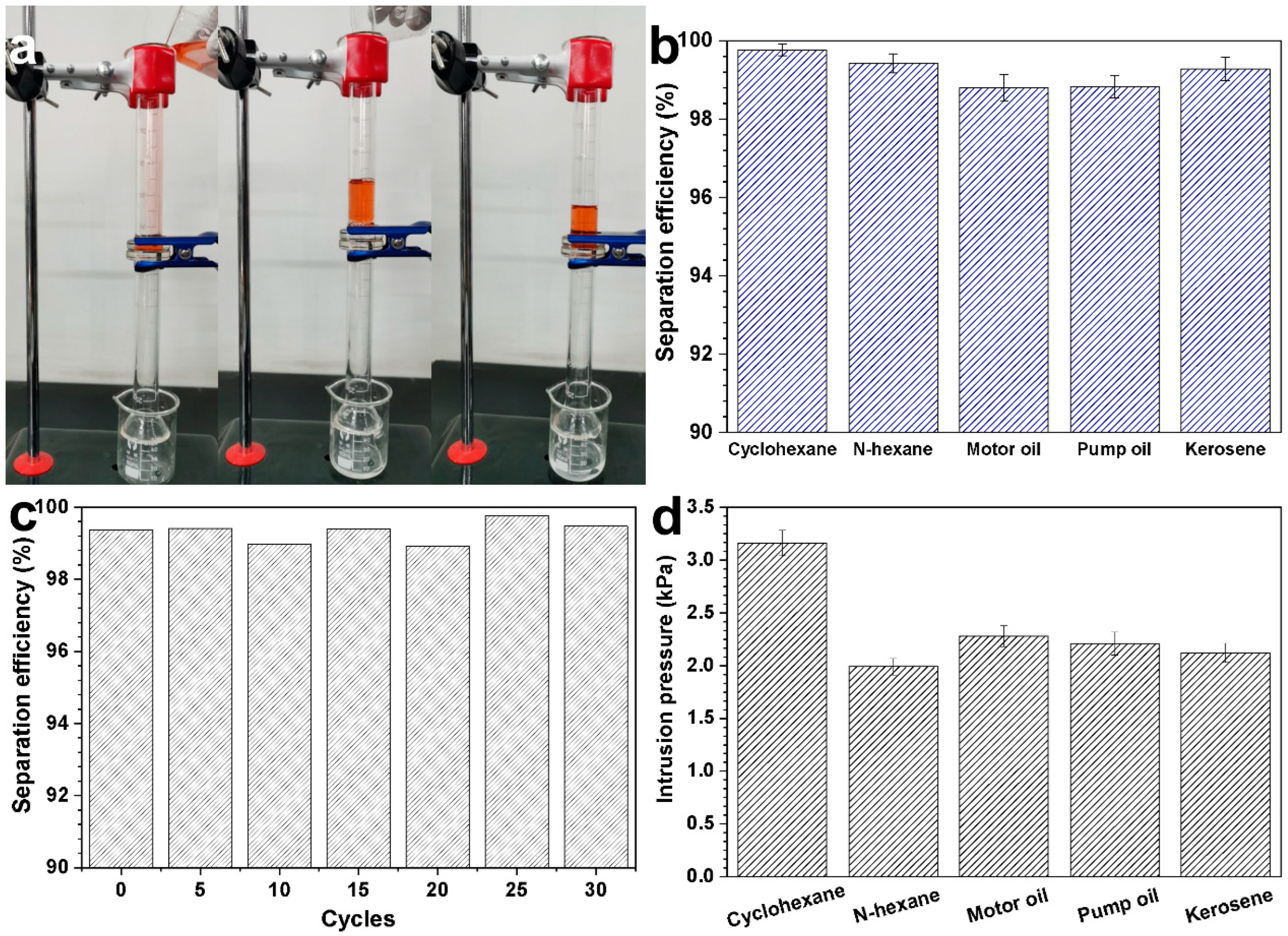 Materials 16 04396 g004 550