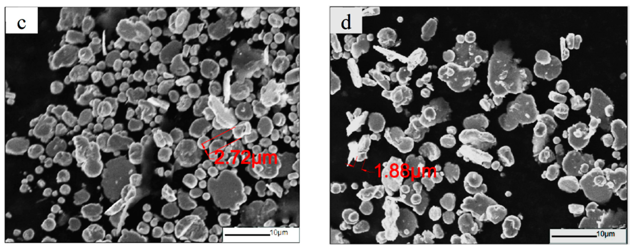 Materials 16 04397 g003b Materials 16 04397 g003b