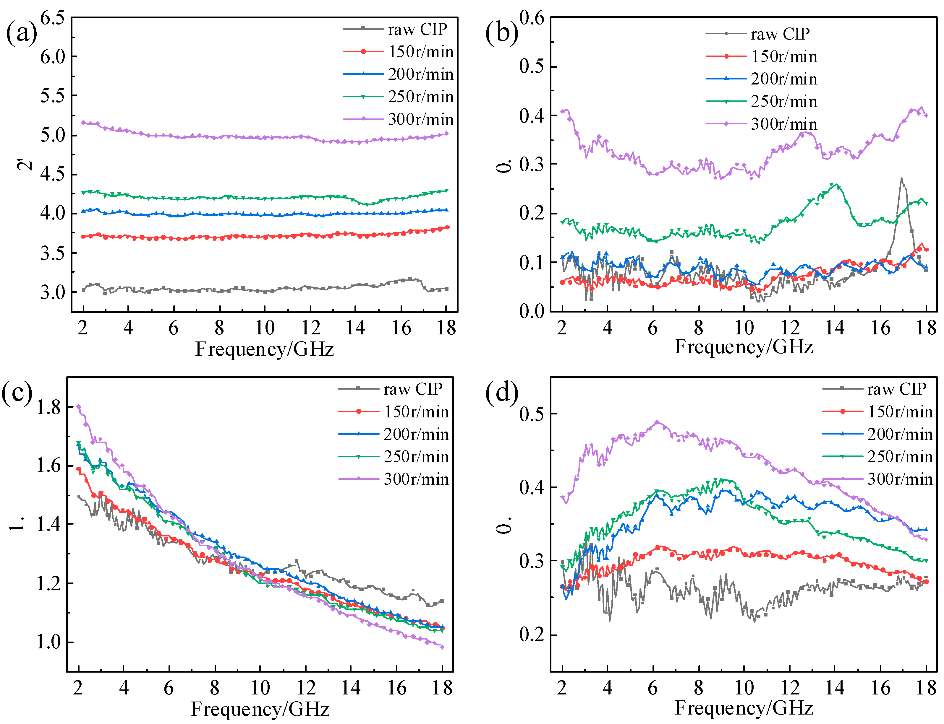 Materials 16 04397 g006 Materials 16 04397 g006