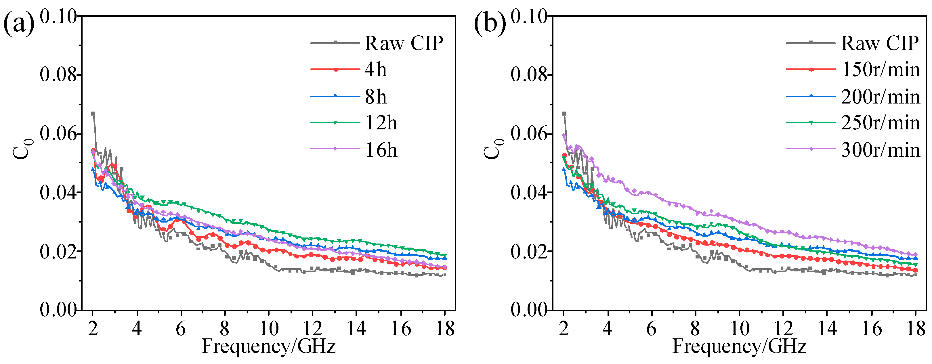 Materials 16 04397 g009 Materials 16 04397 g009