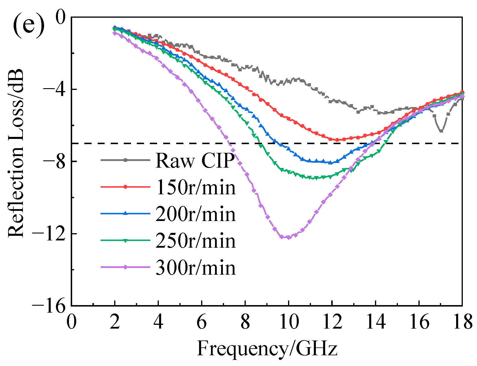 Materials 16 04397 g011b Materials 16 04397 g011b
