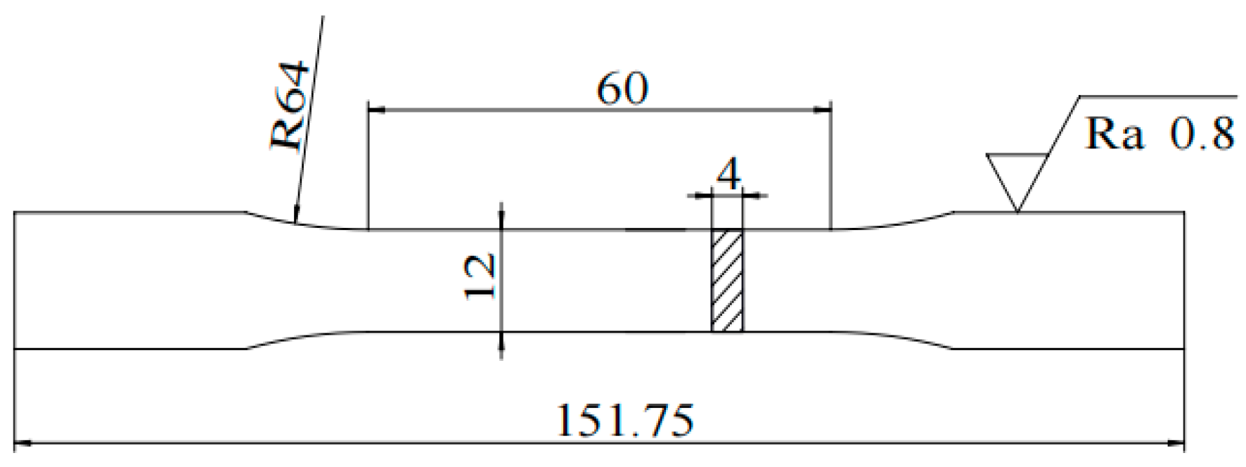 Materials 16 04399 g003