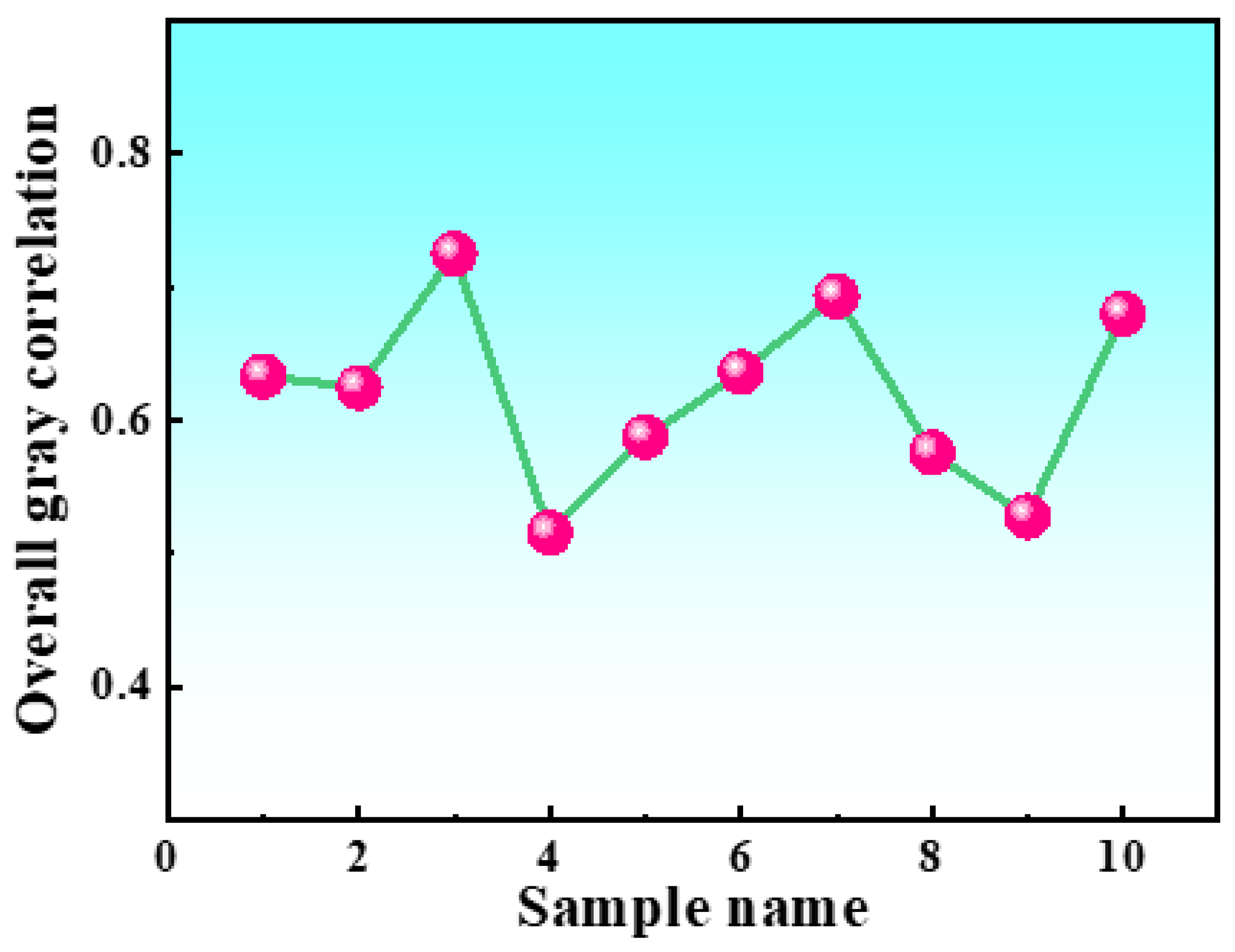 Materials 16 04399 g004
