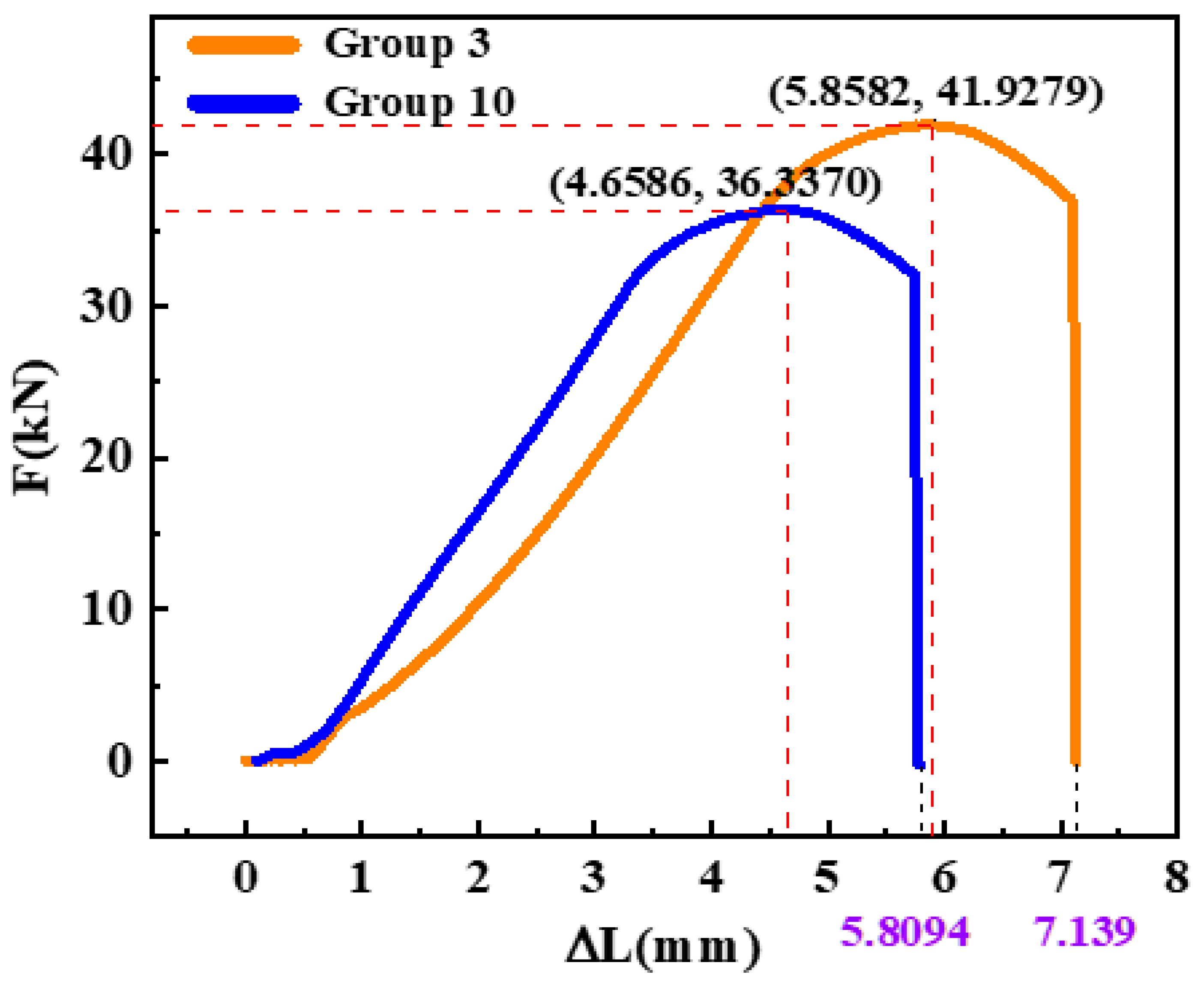 Materials 16 04399 g009