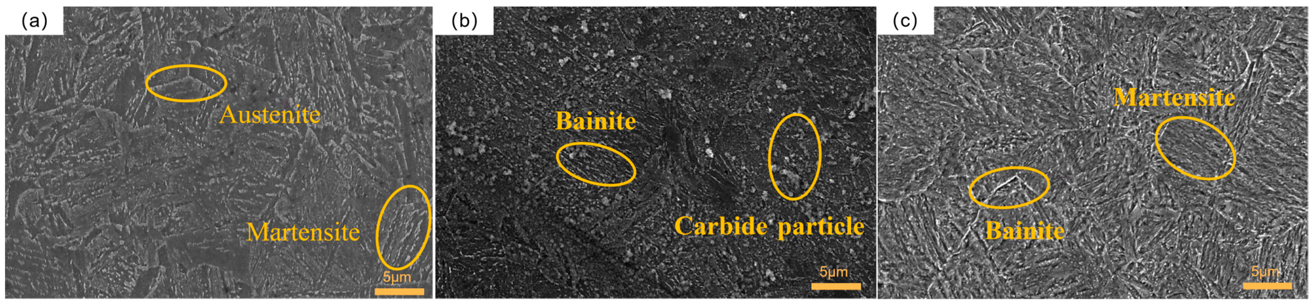 Materials 16 04399 g011a