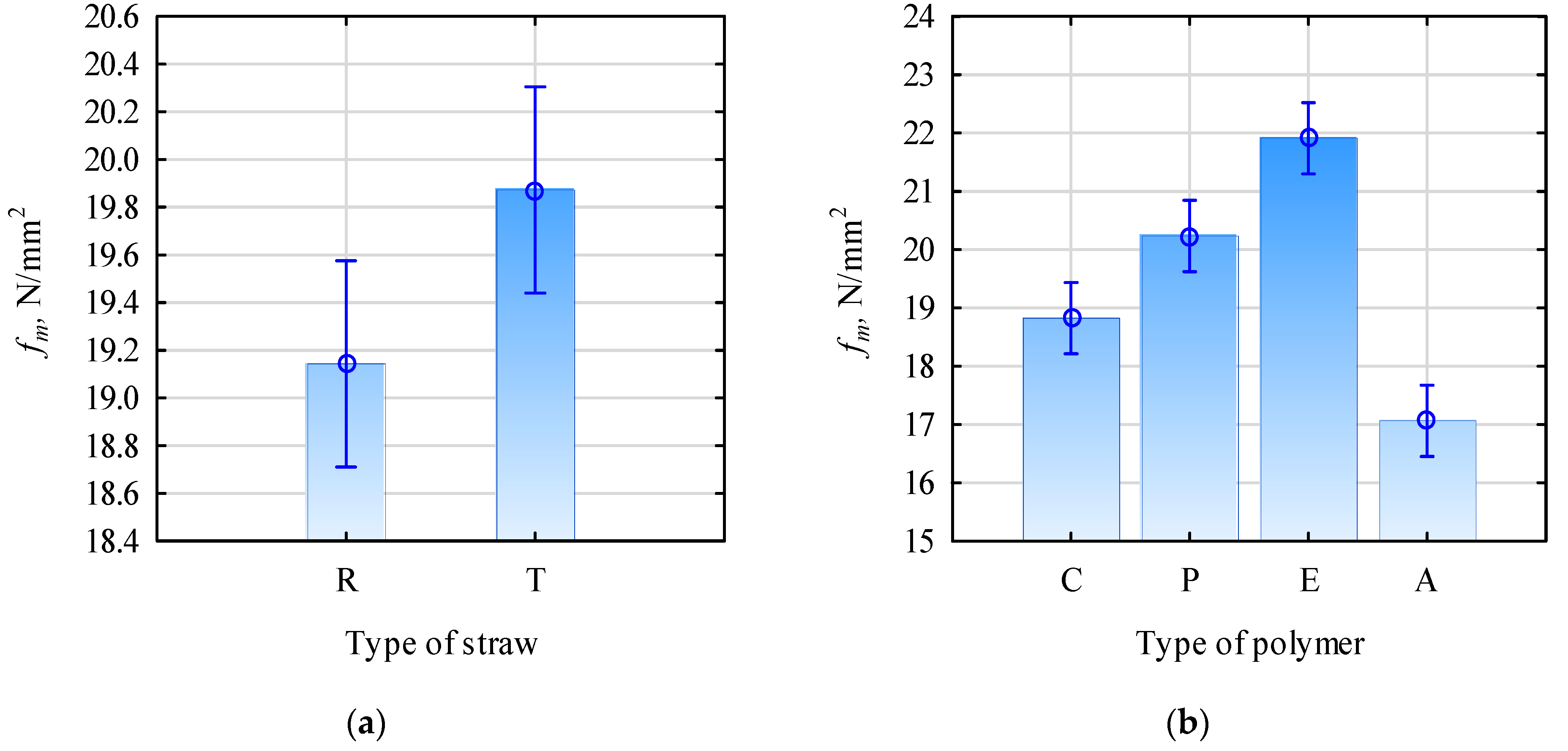 Materials 16 04400 g002 Materials 16 04400 g002