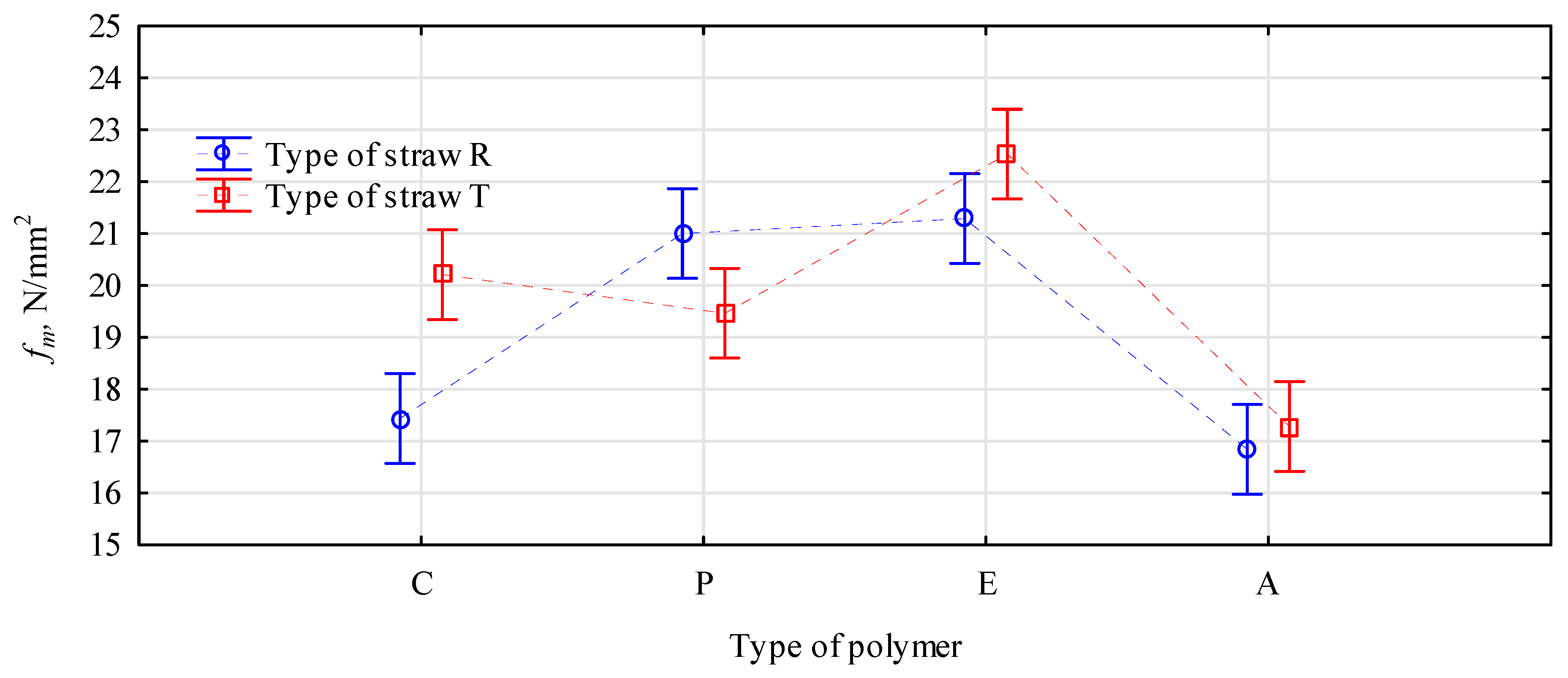 Materials 16 04400 g003 Materials 16 04400 g003