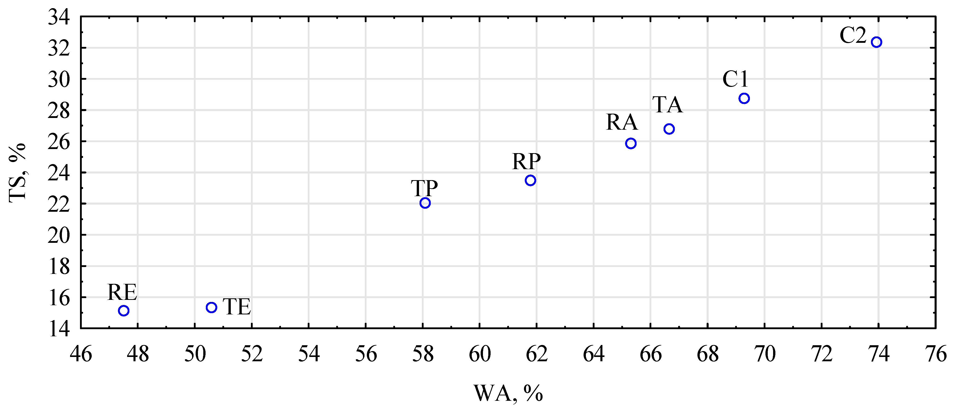 Materials 16 04400 g006 Materials 16 04400 g006