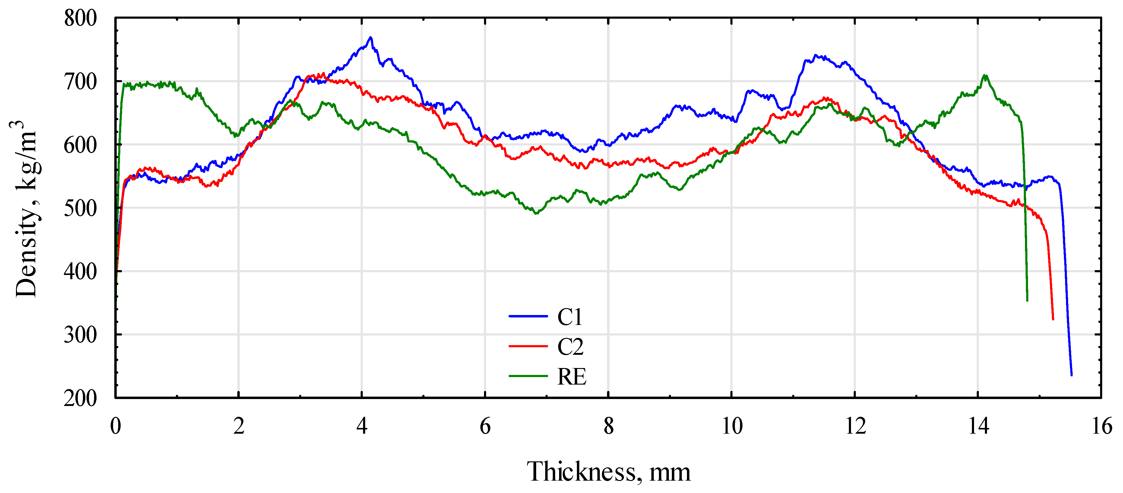 Materials 16 04400 g007 Materials 16 04400 g007