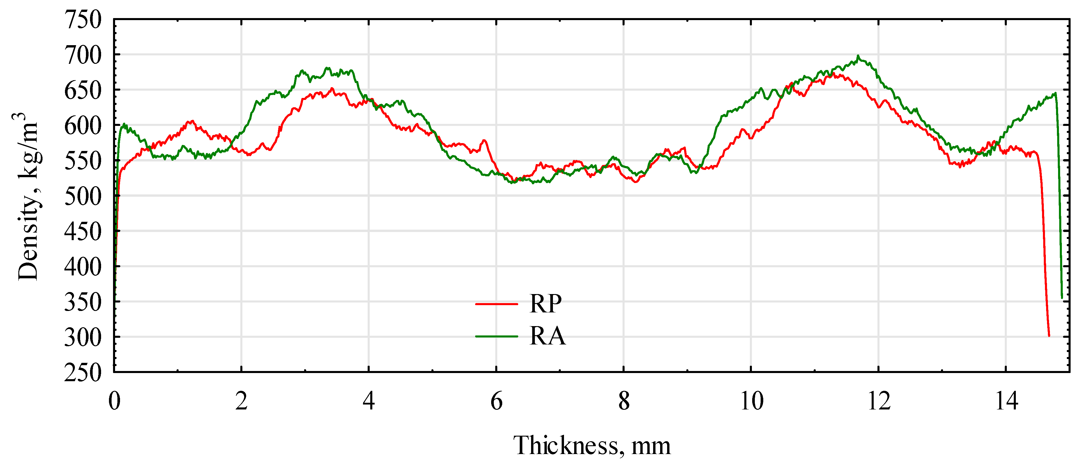 Materials 16 04400 g008 Materials 16 04400 g008