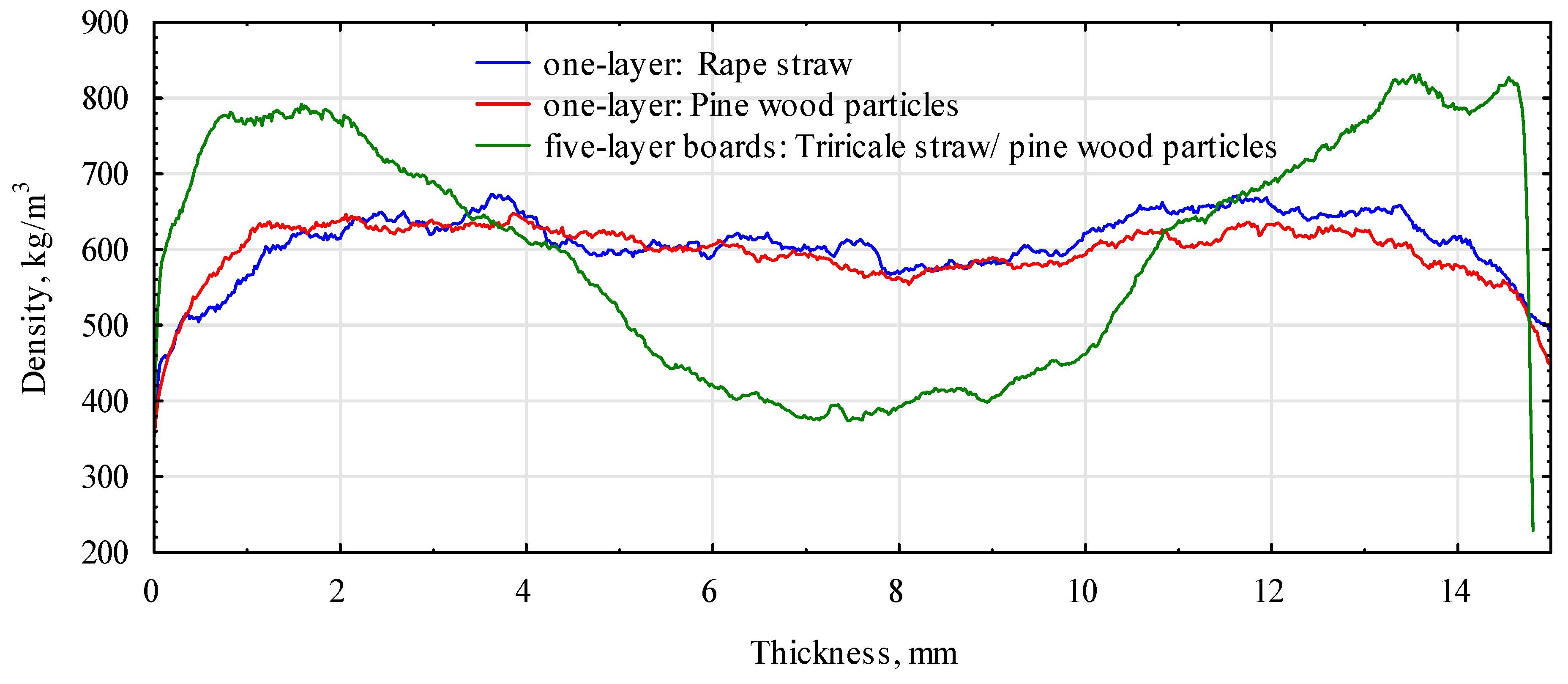 Materials 16 04400 g009 Materials 16 04400 g009