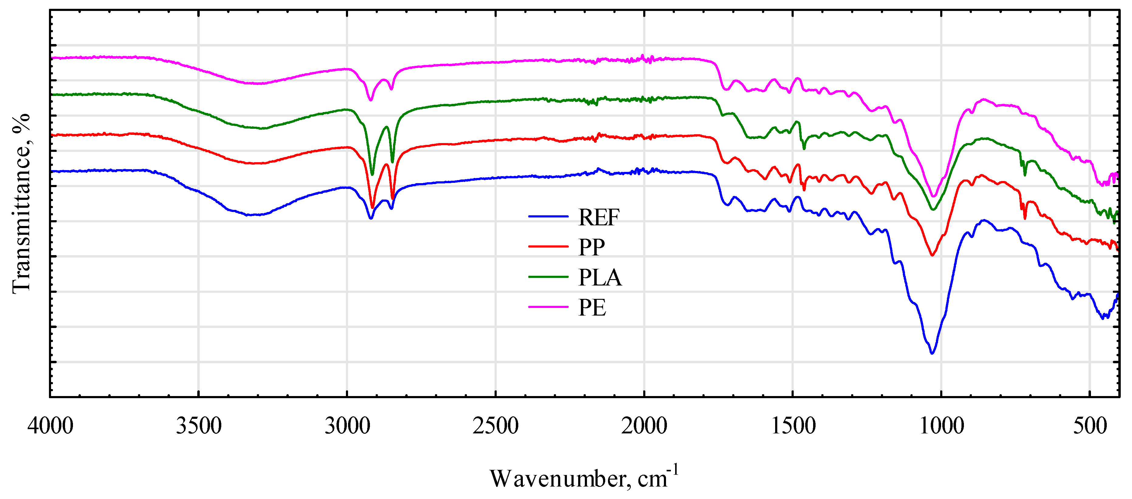 Materials 16 04400 g011 Materials 16 04400 g011