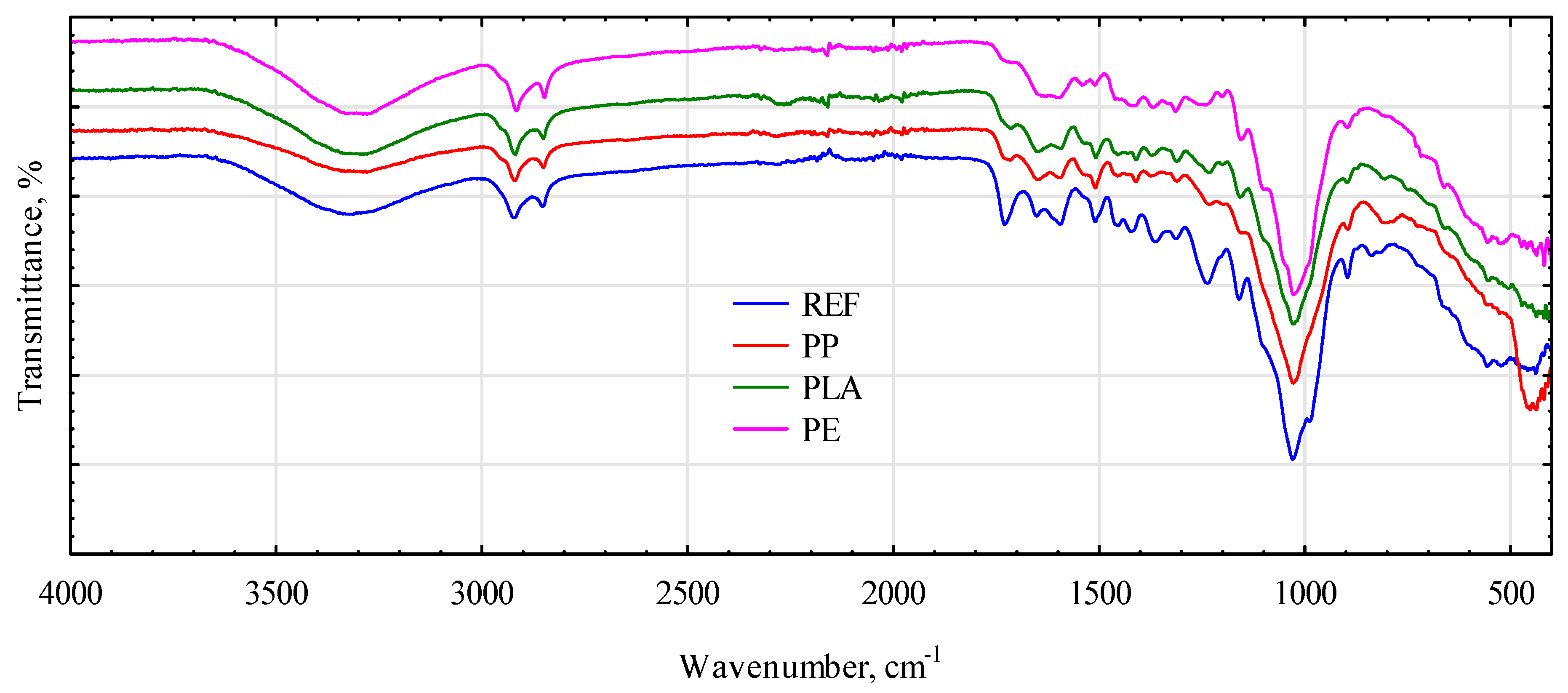Materials 16 04400 g012 Materials 16 04400 g012