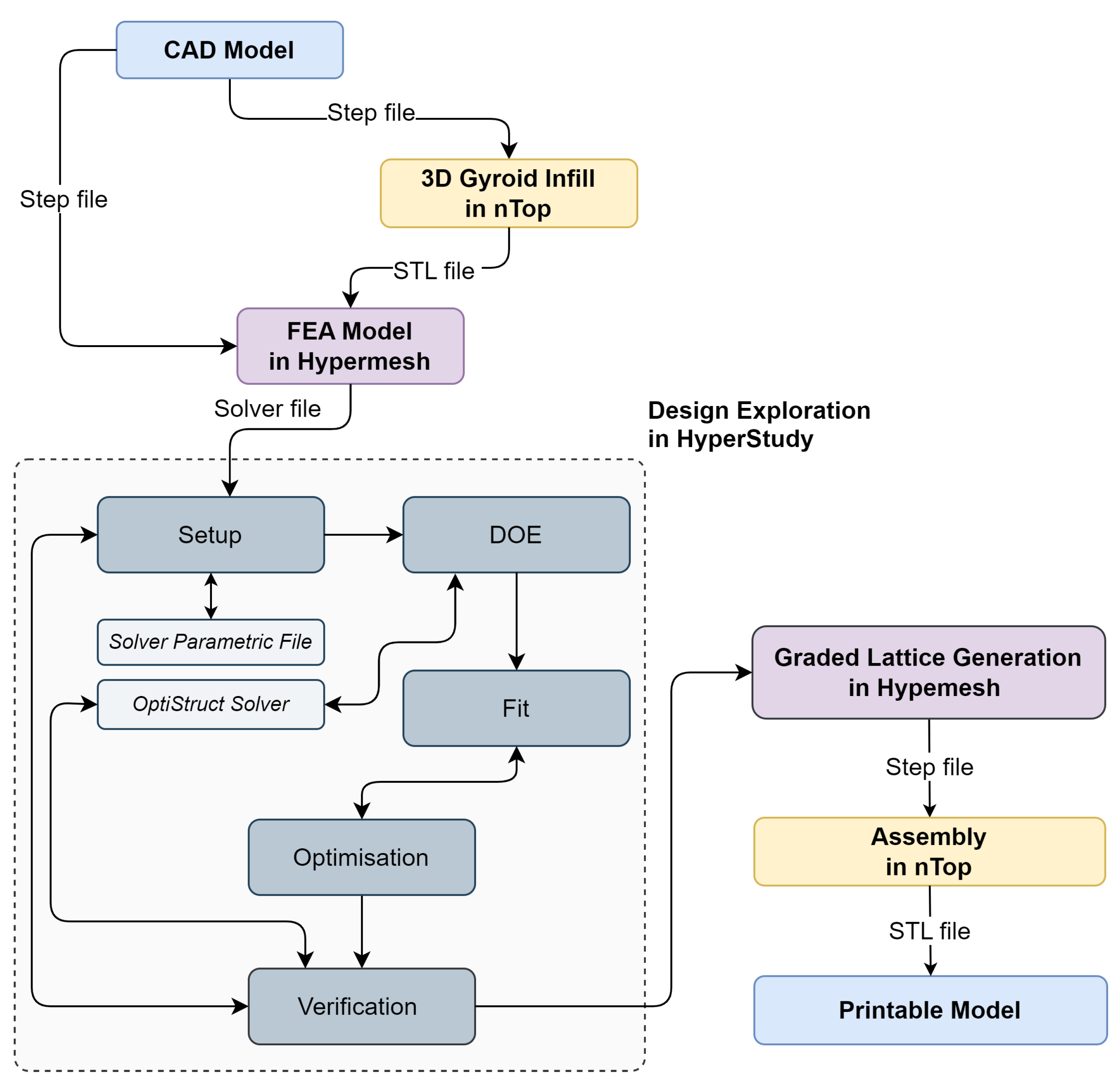 Materials 16 04401 g002 Materials 16 04401 g002