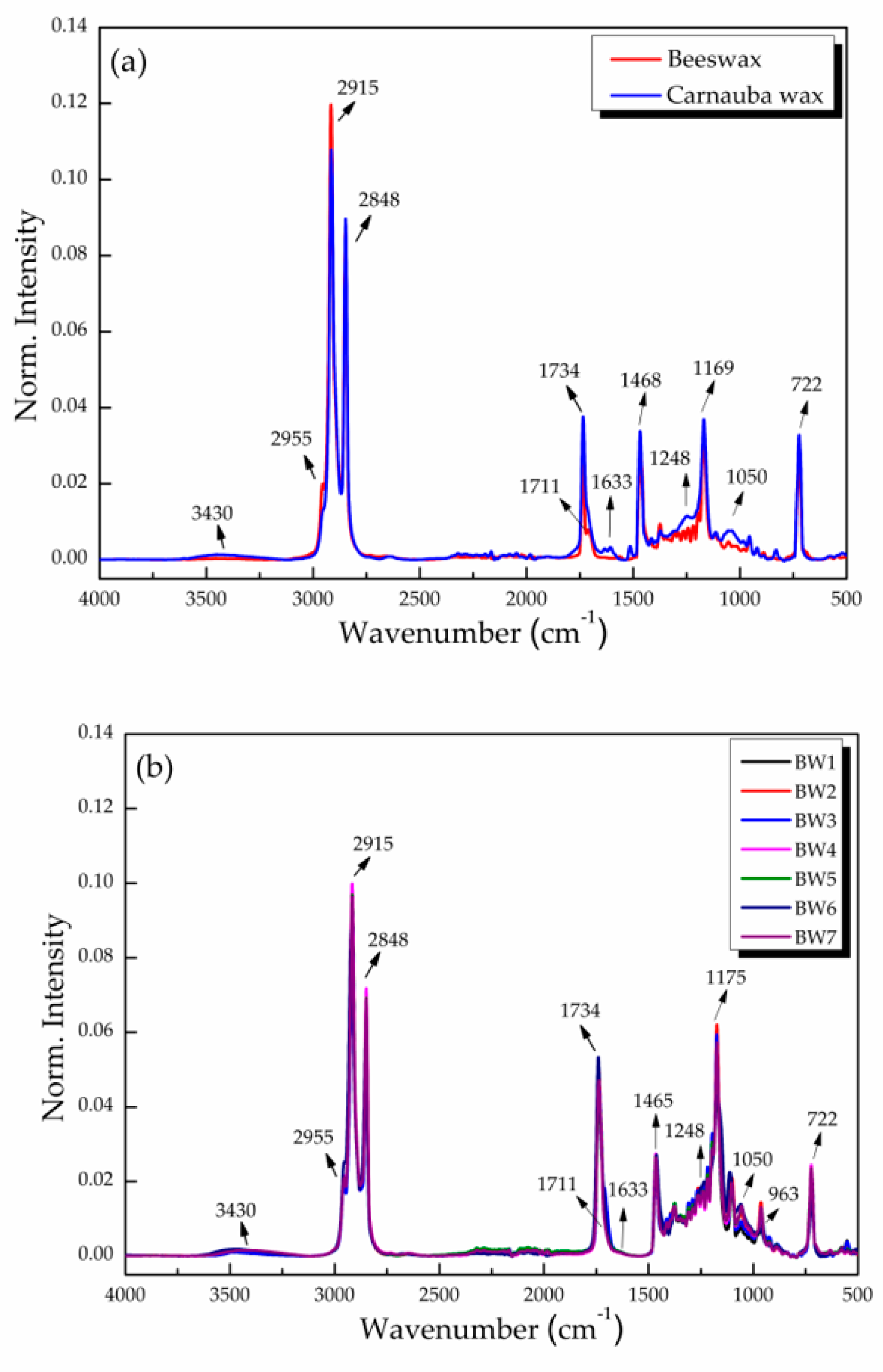 Materials 16 04402 g002 Materials 16 04402 g002