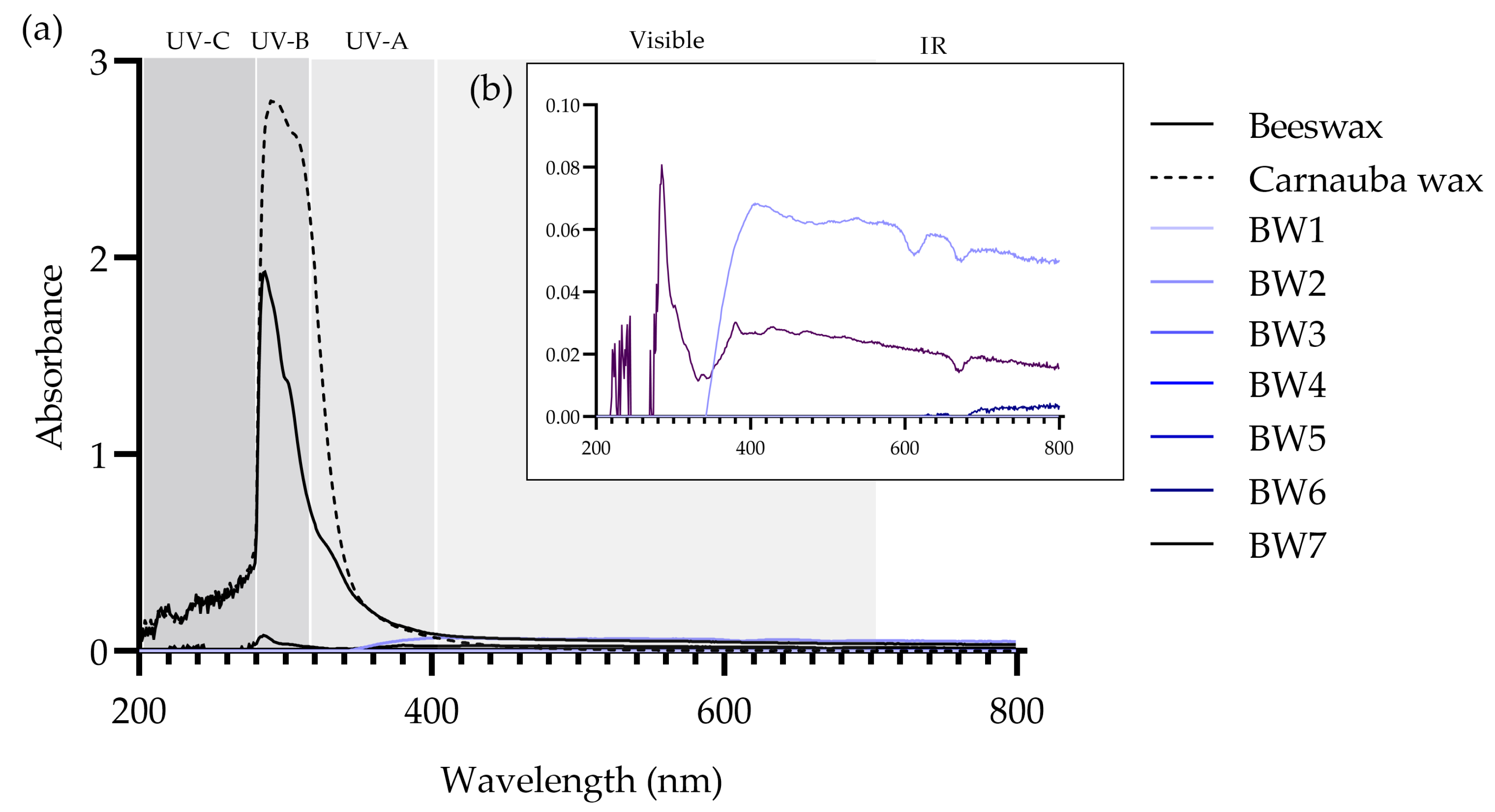 Materials 16 04402 g003 Materials 16 04402 g003