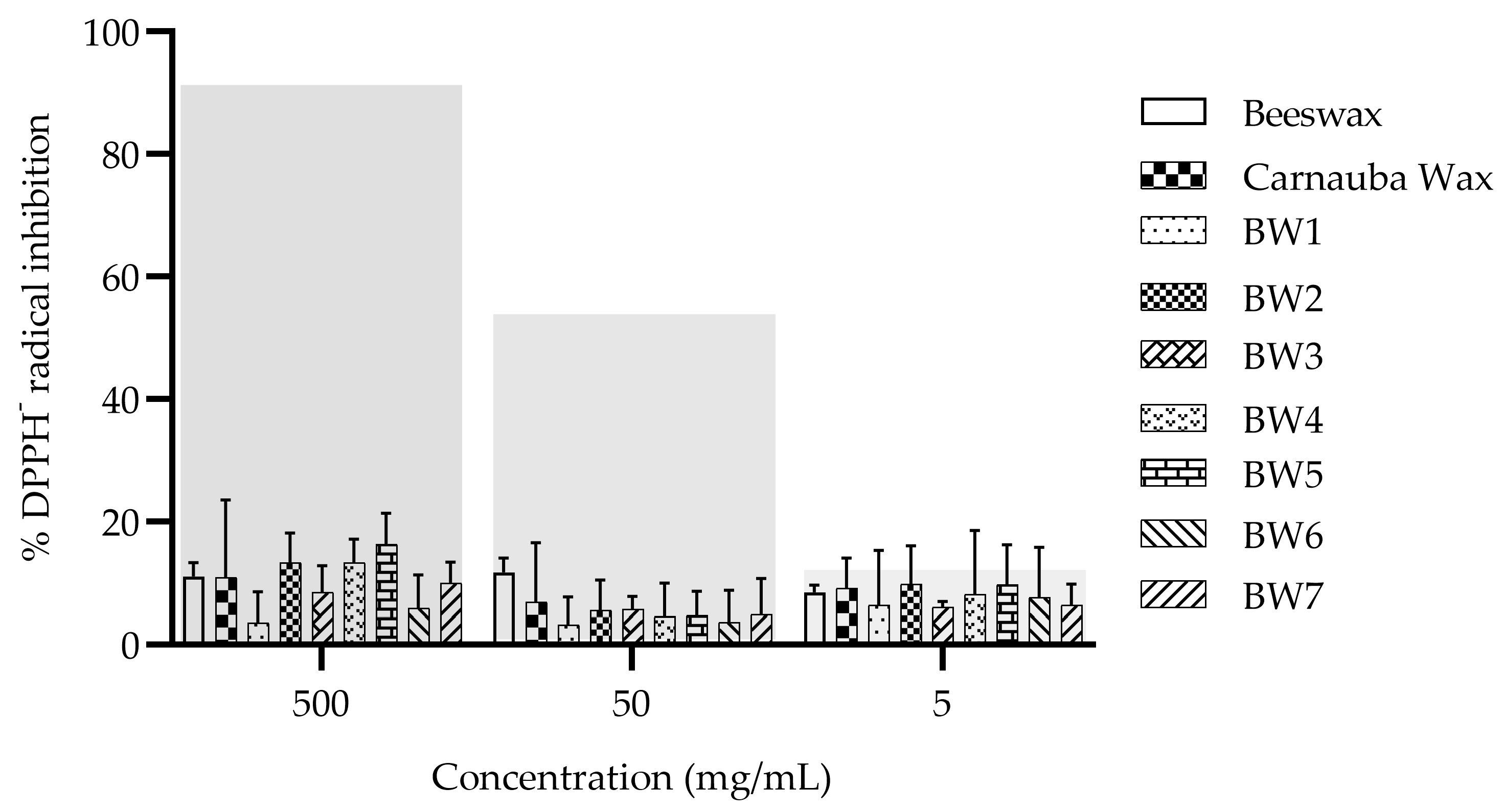 Materials 16 04402 g006 Materials 16 04402 g006