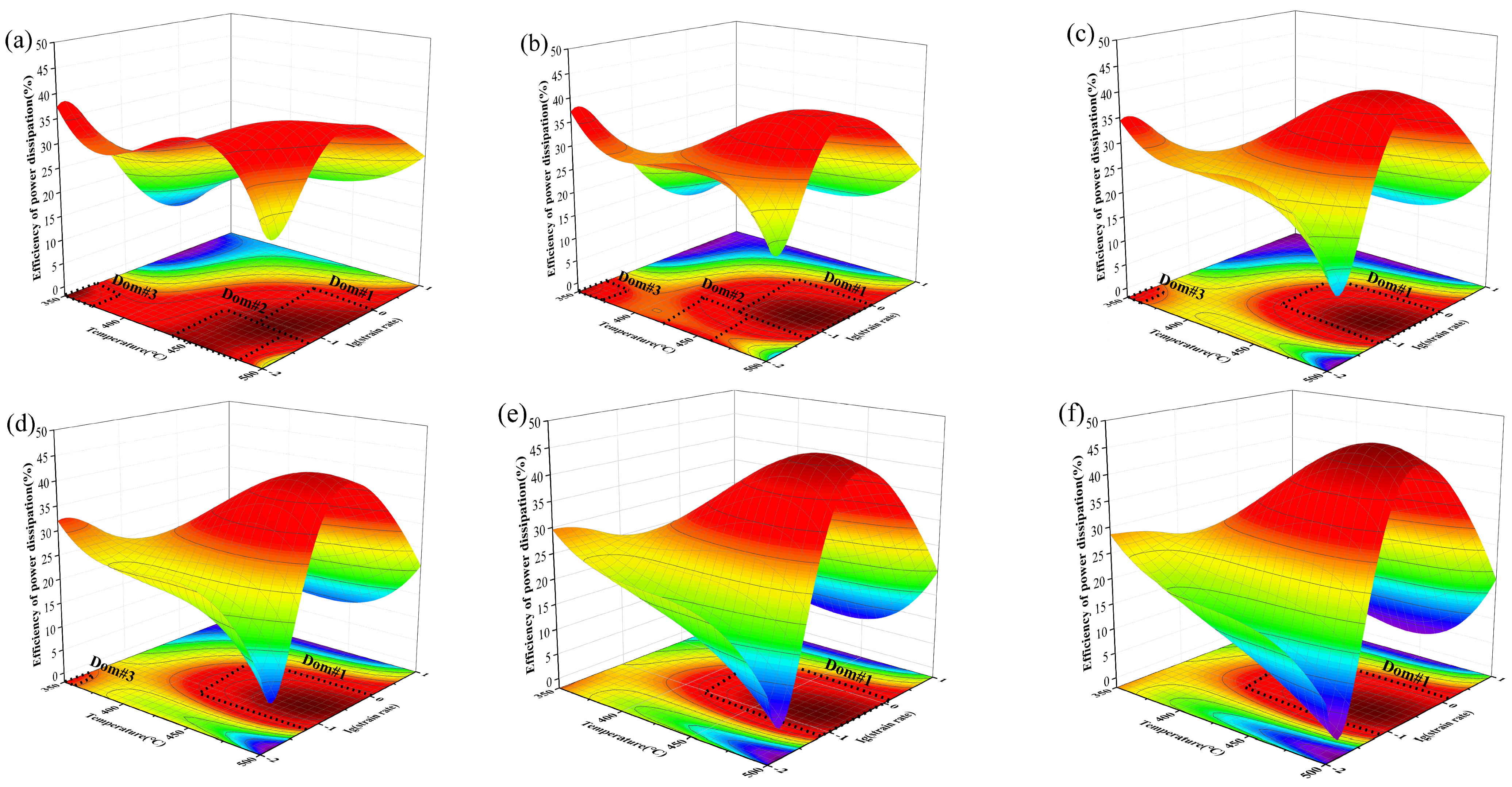 Materials 16 04404 g005