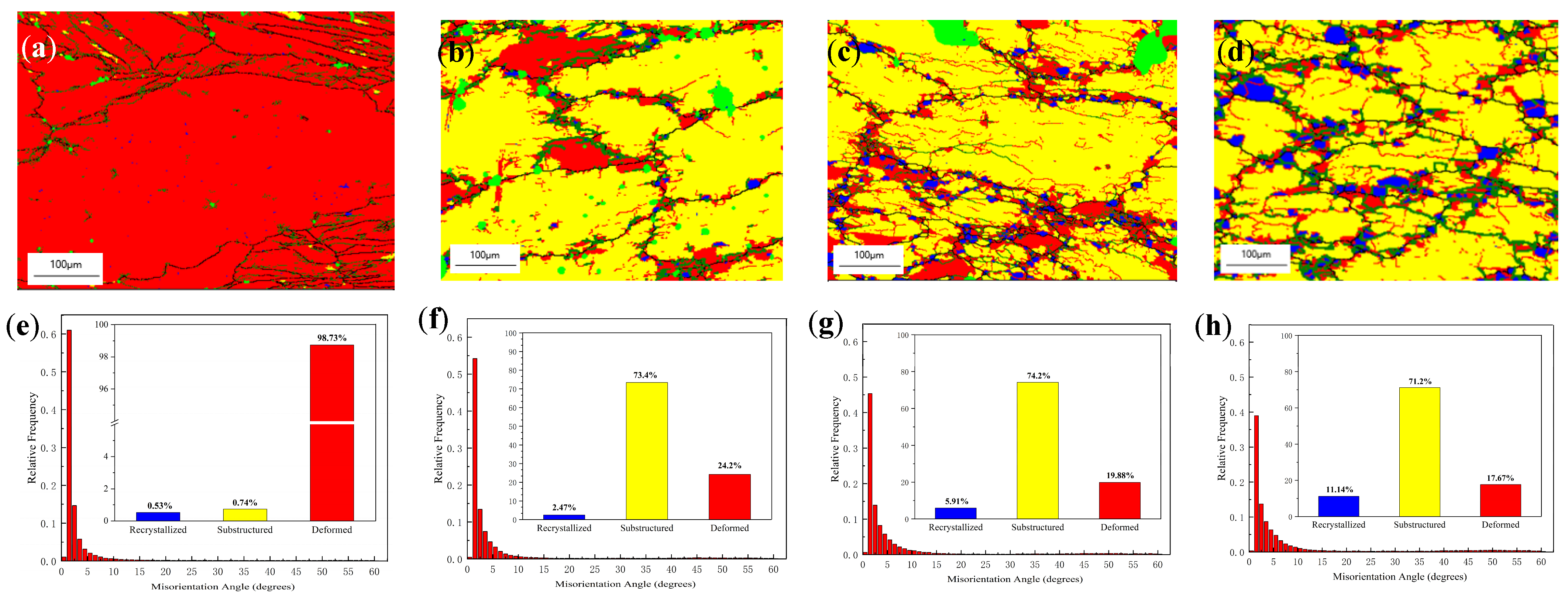 Materials 16 04404 g007