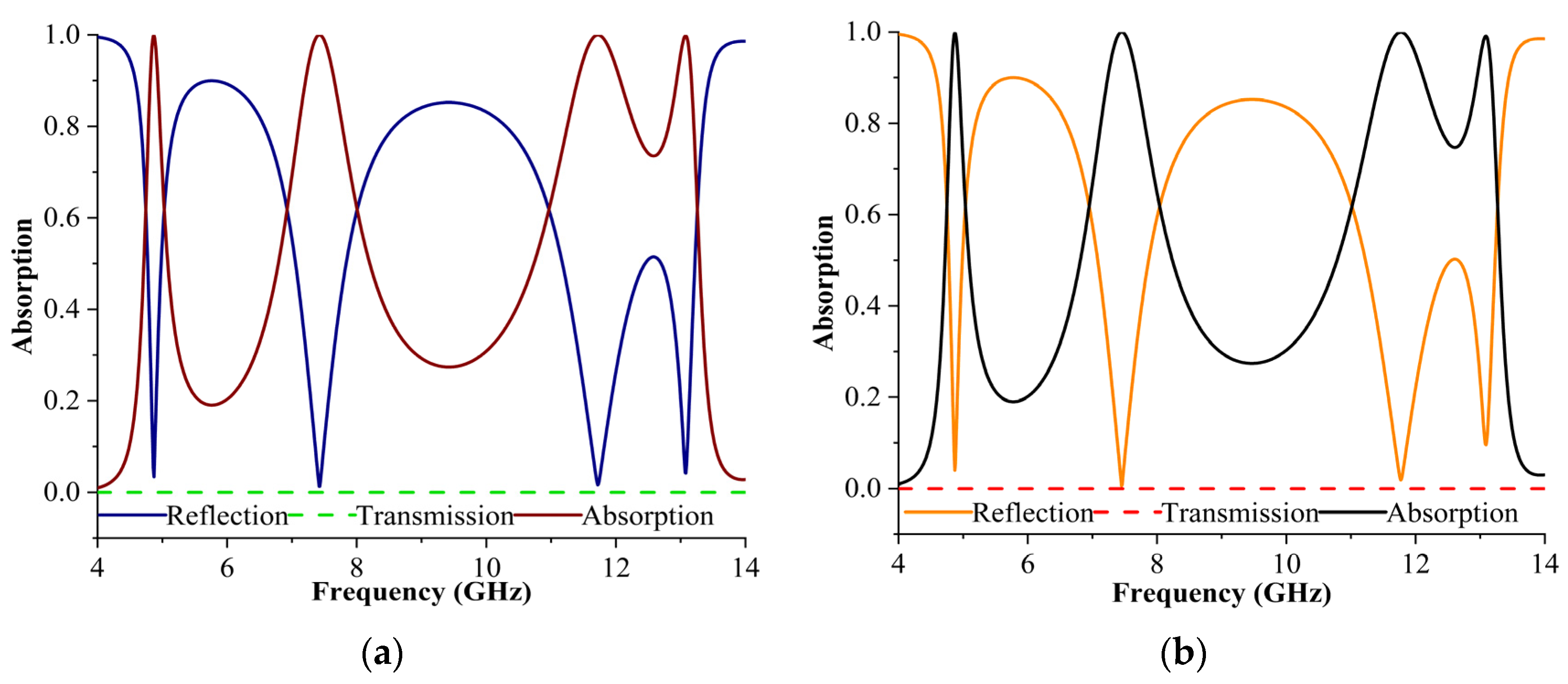 Materials 16 04405 g002 Materials 16 04405 g002