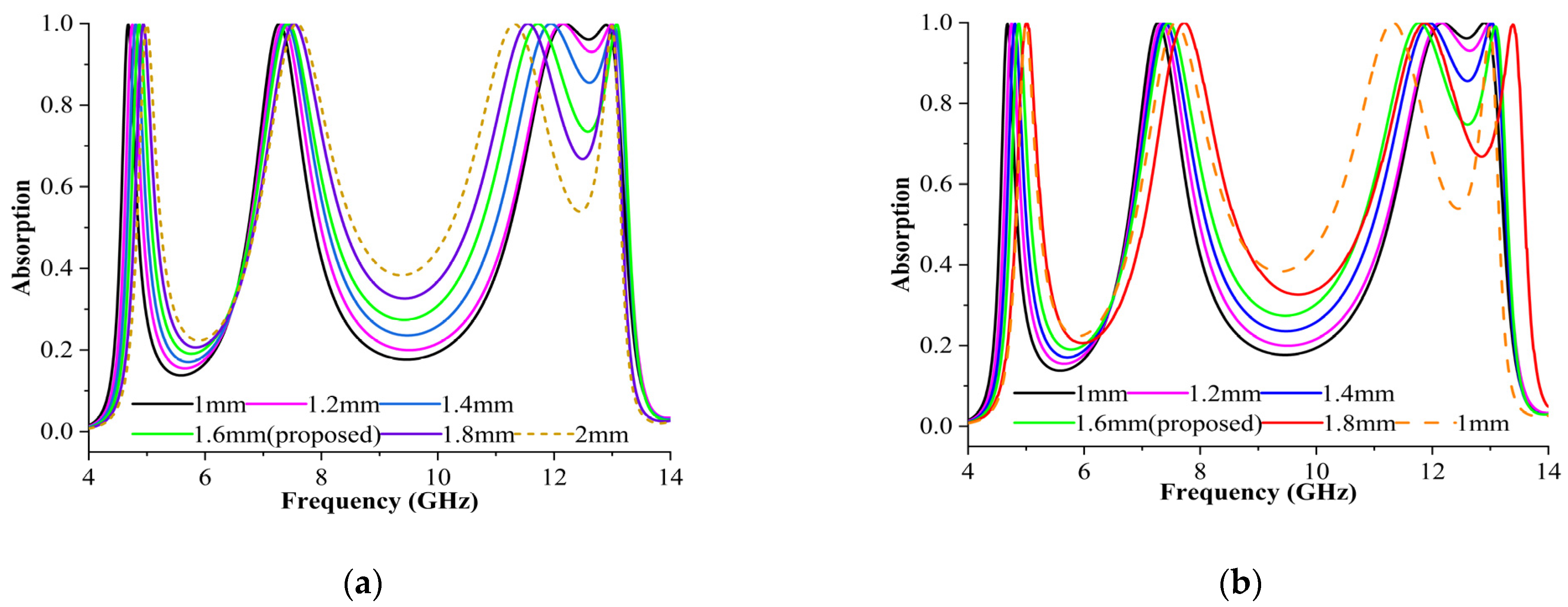 Materials 16 04405 g004 Materials 16 04405 g004