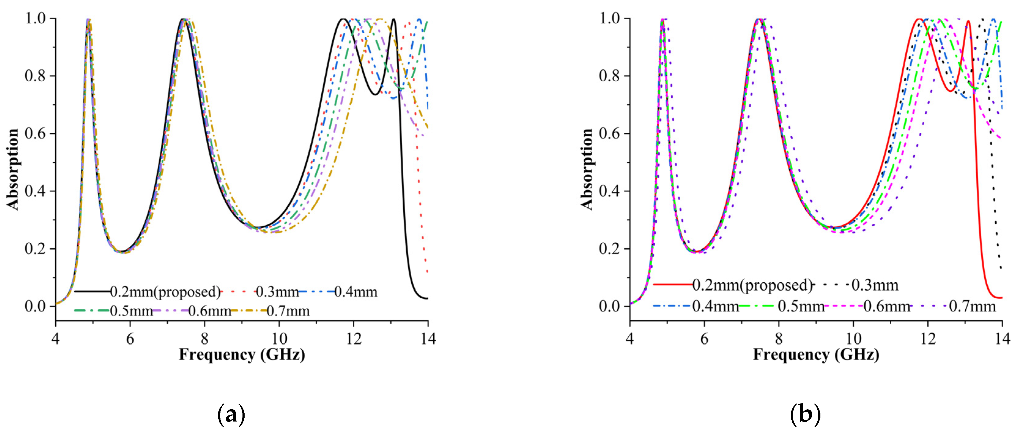 Materials 16 04405 g005 Materials 16 04405 g005