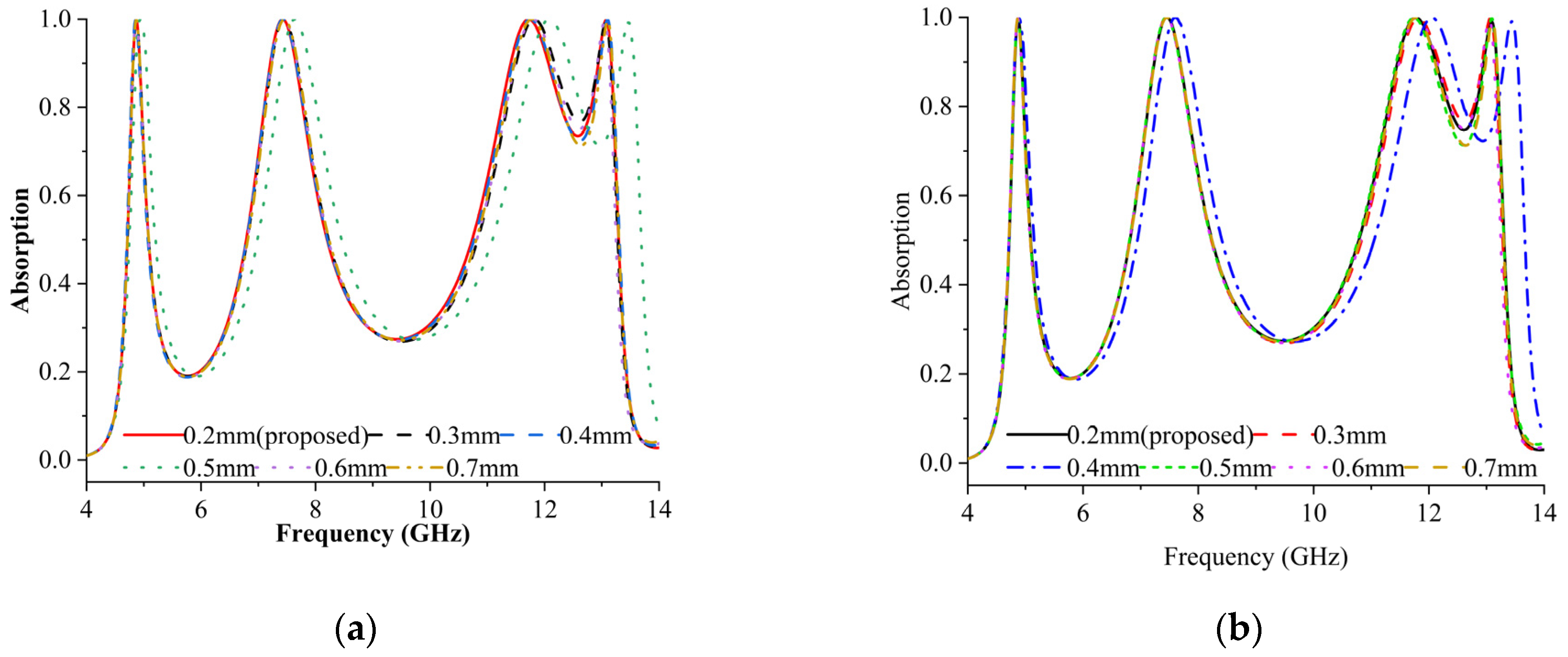Materials 16 04405 g006 Materials 16 04405 g006